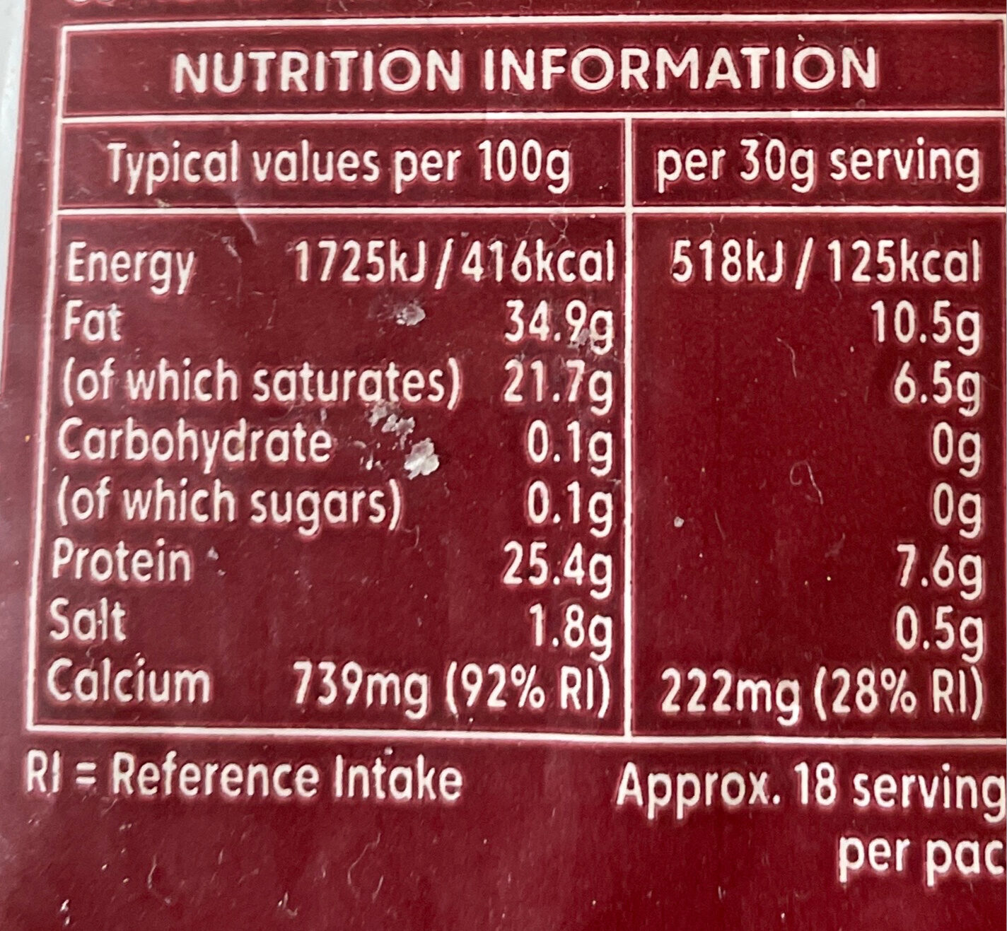 Allergens