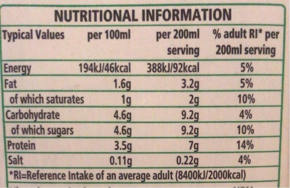 Allergens