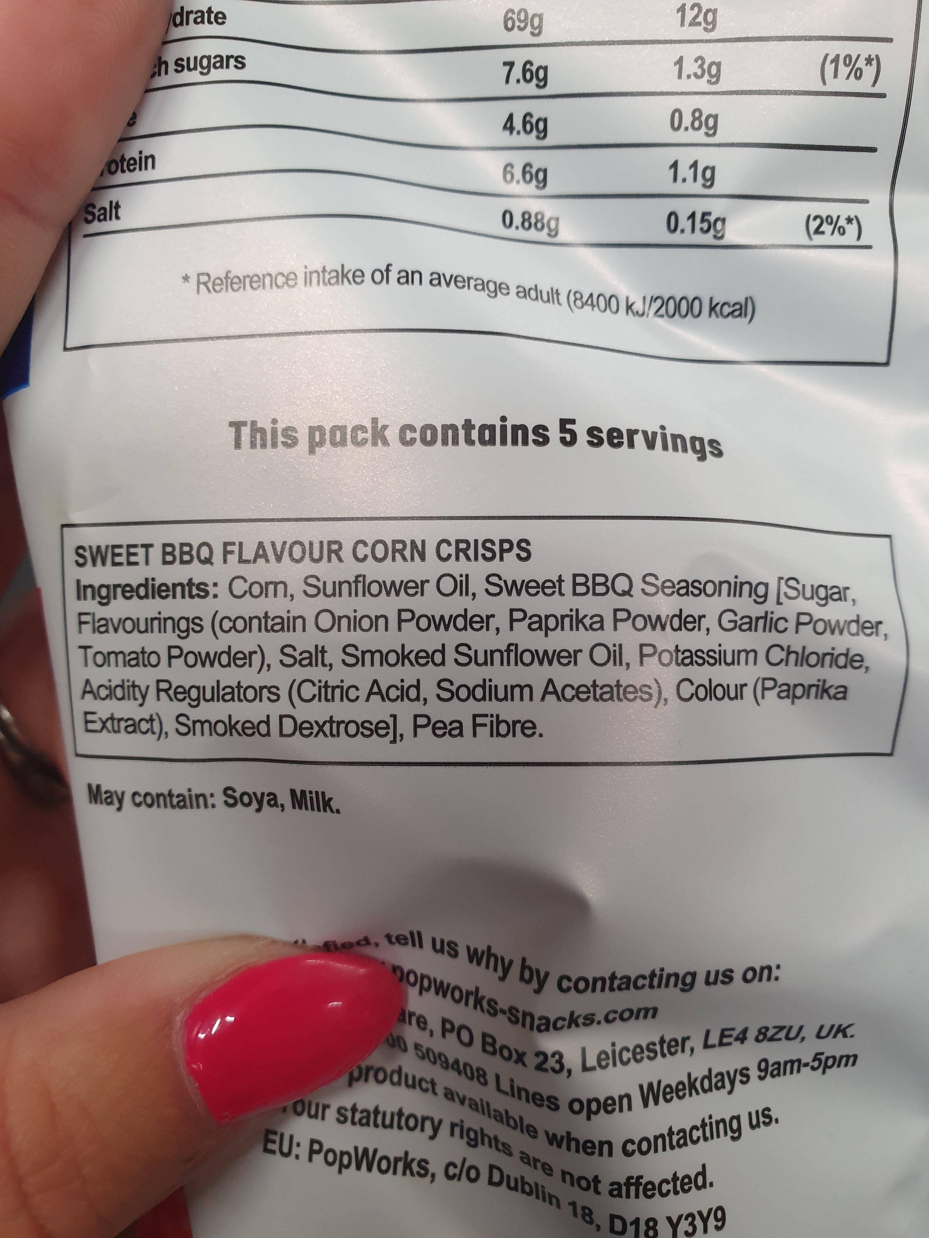 Additives