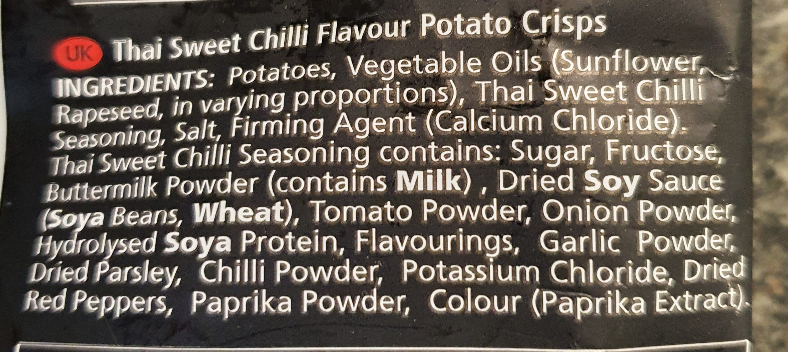 Additives