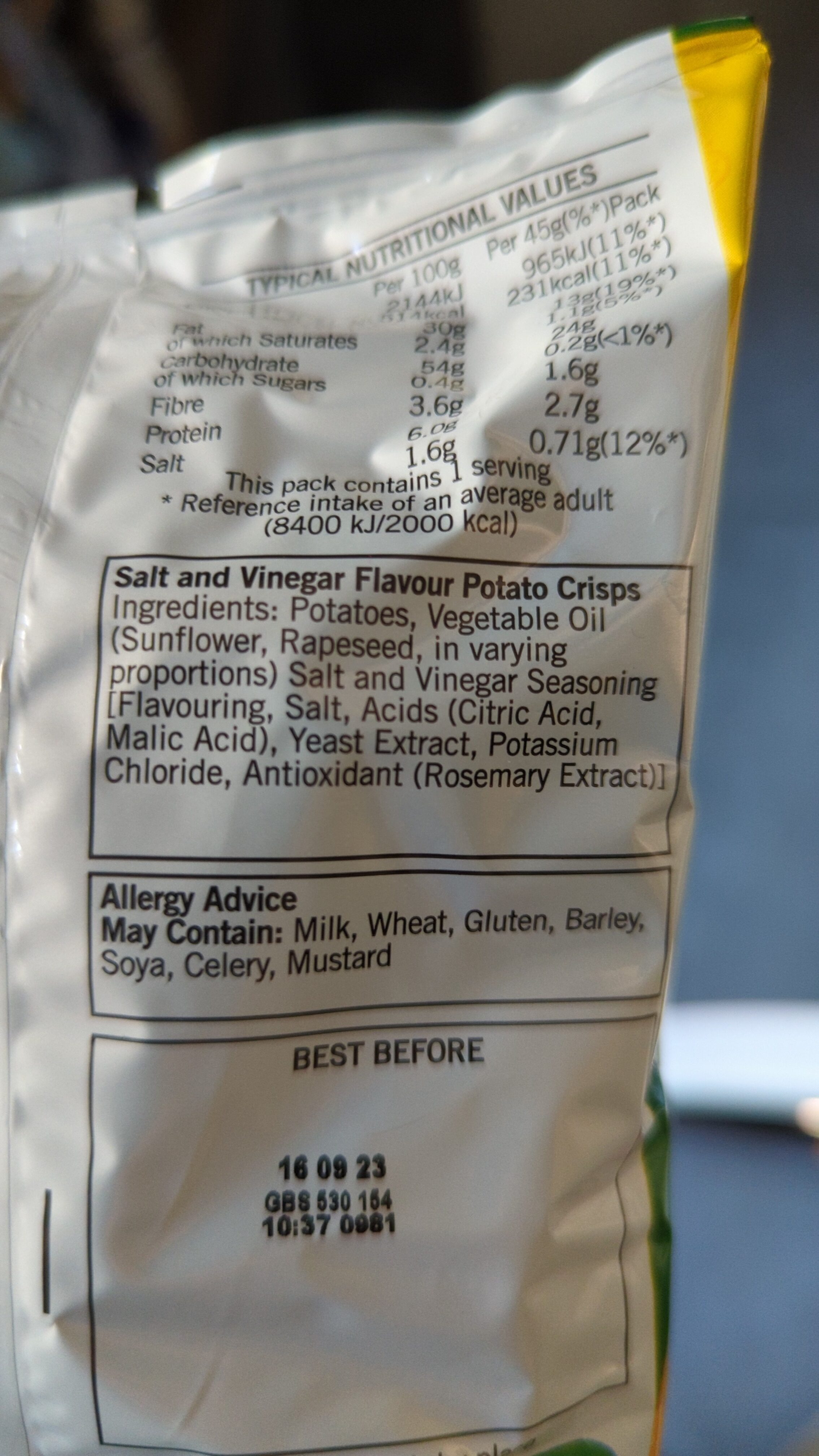Additives