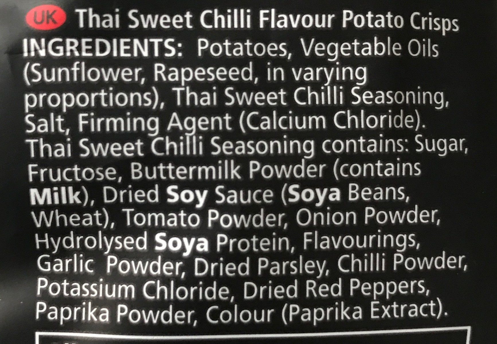 Additives