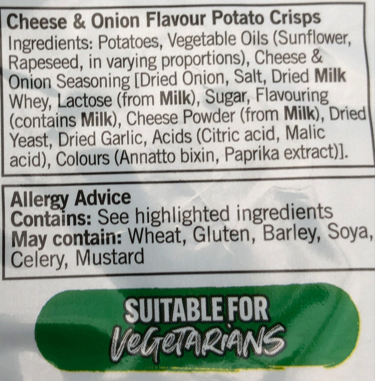 Additives