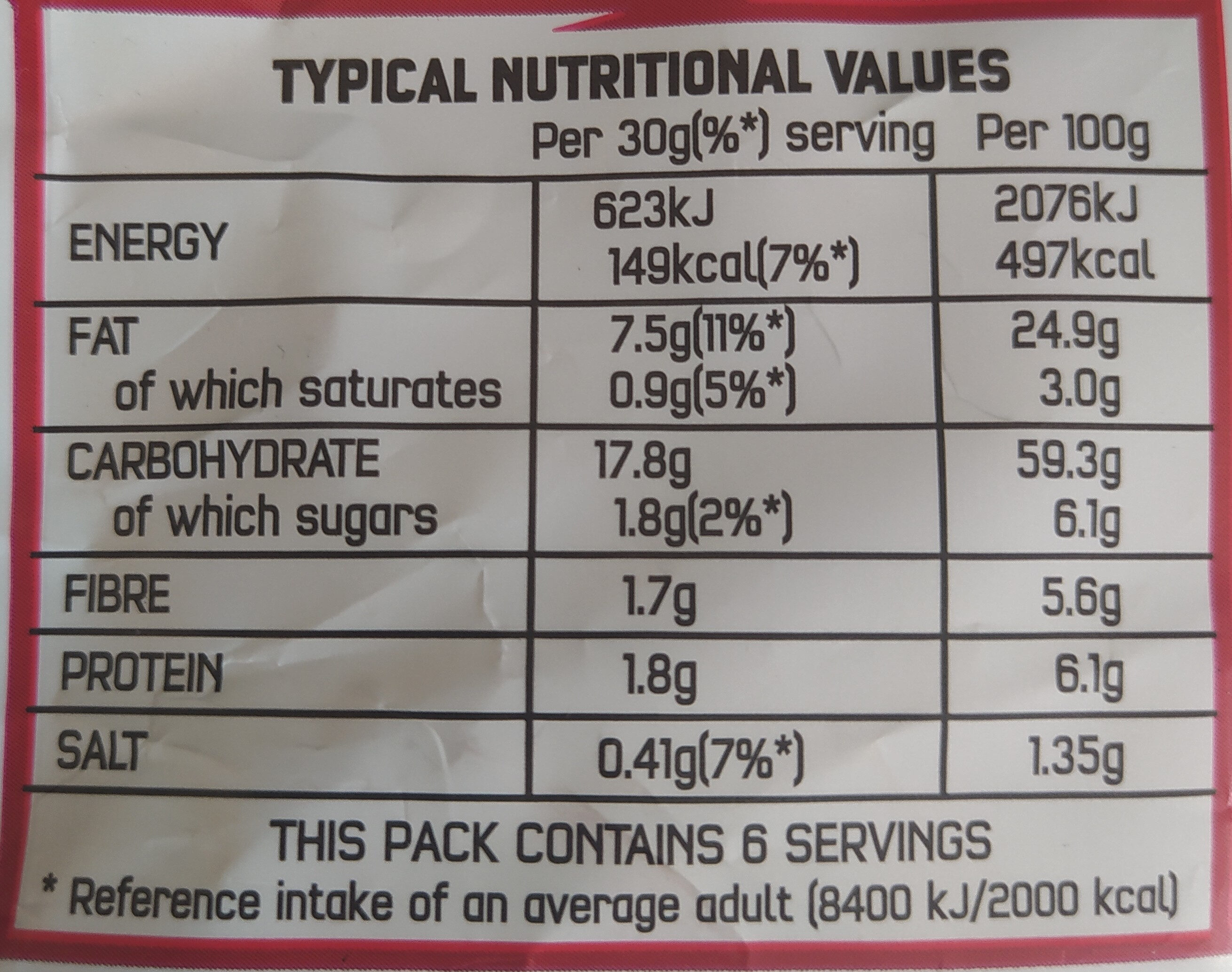 Allergens