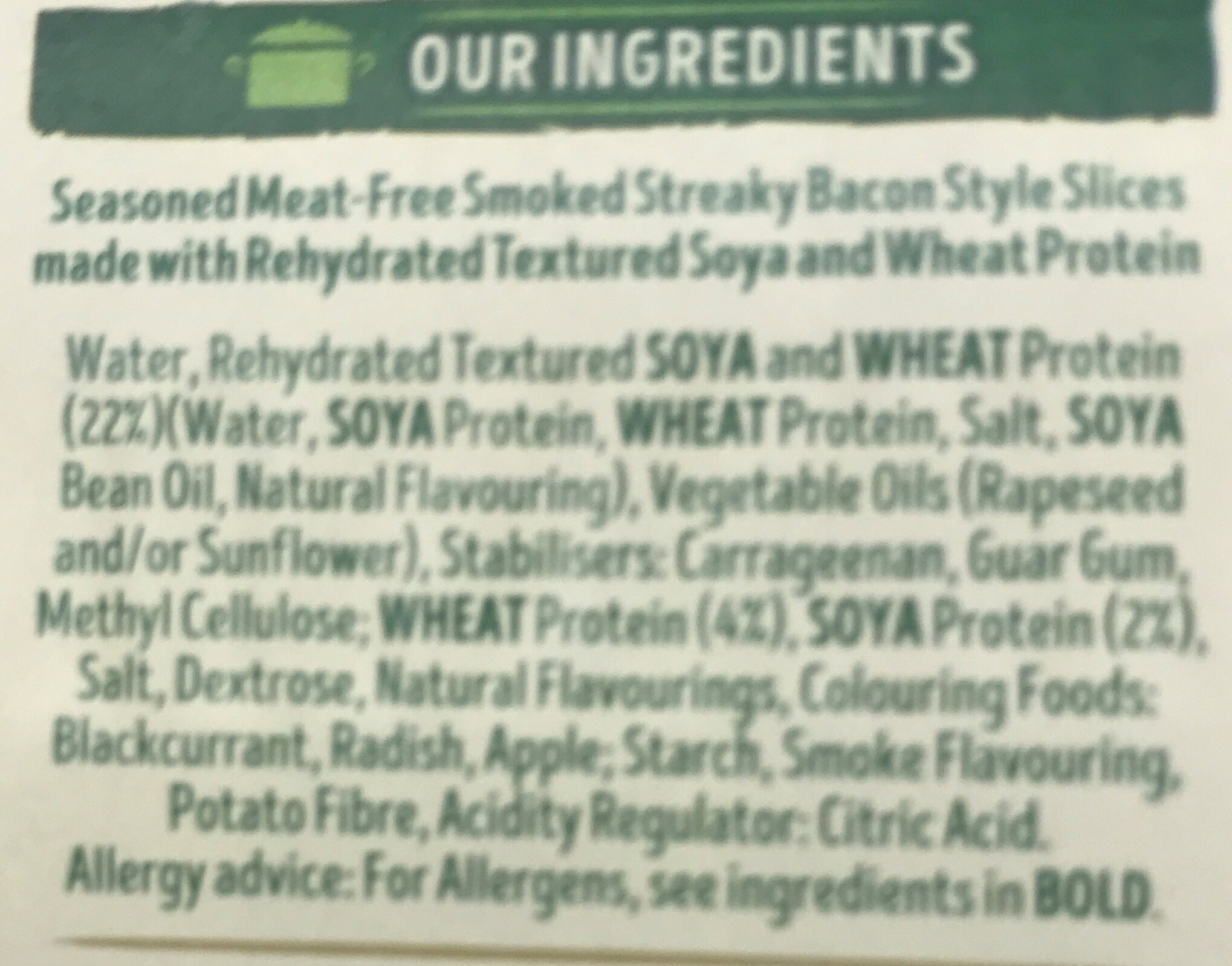 Additives