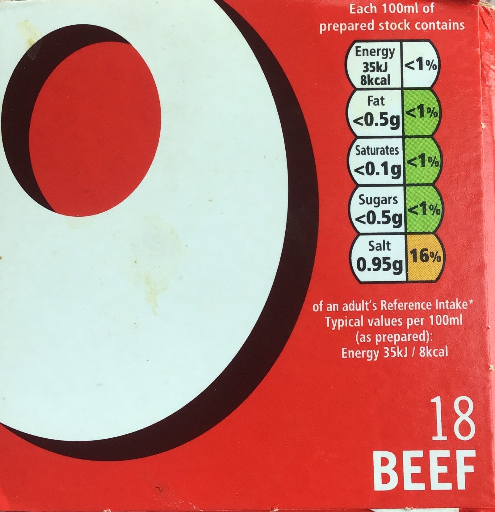 Ingredients