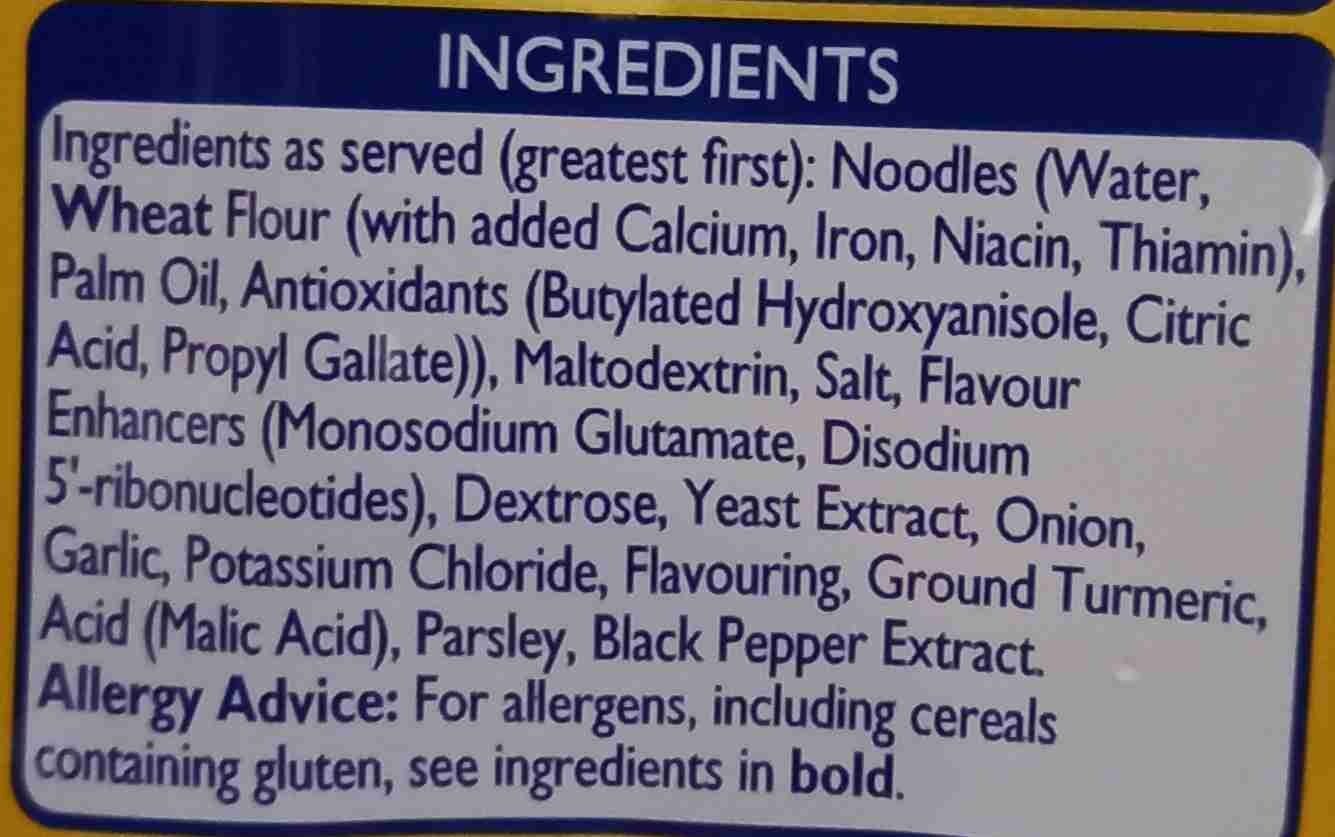 Additives