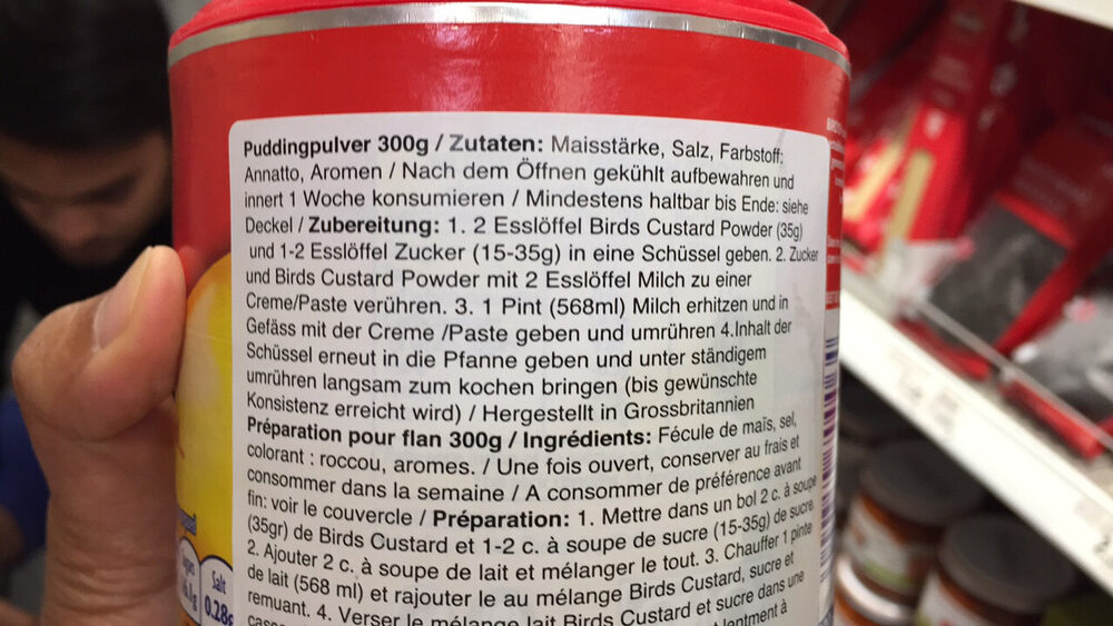 Additives
