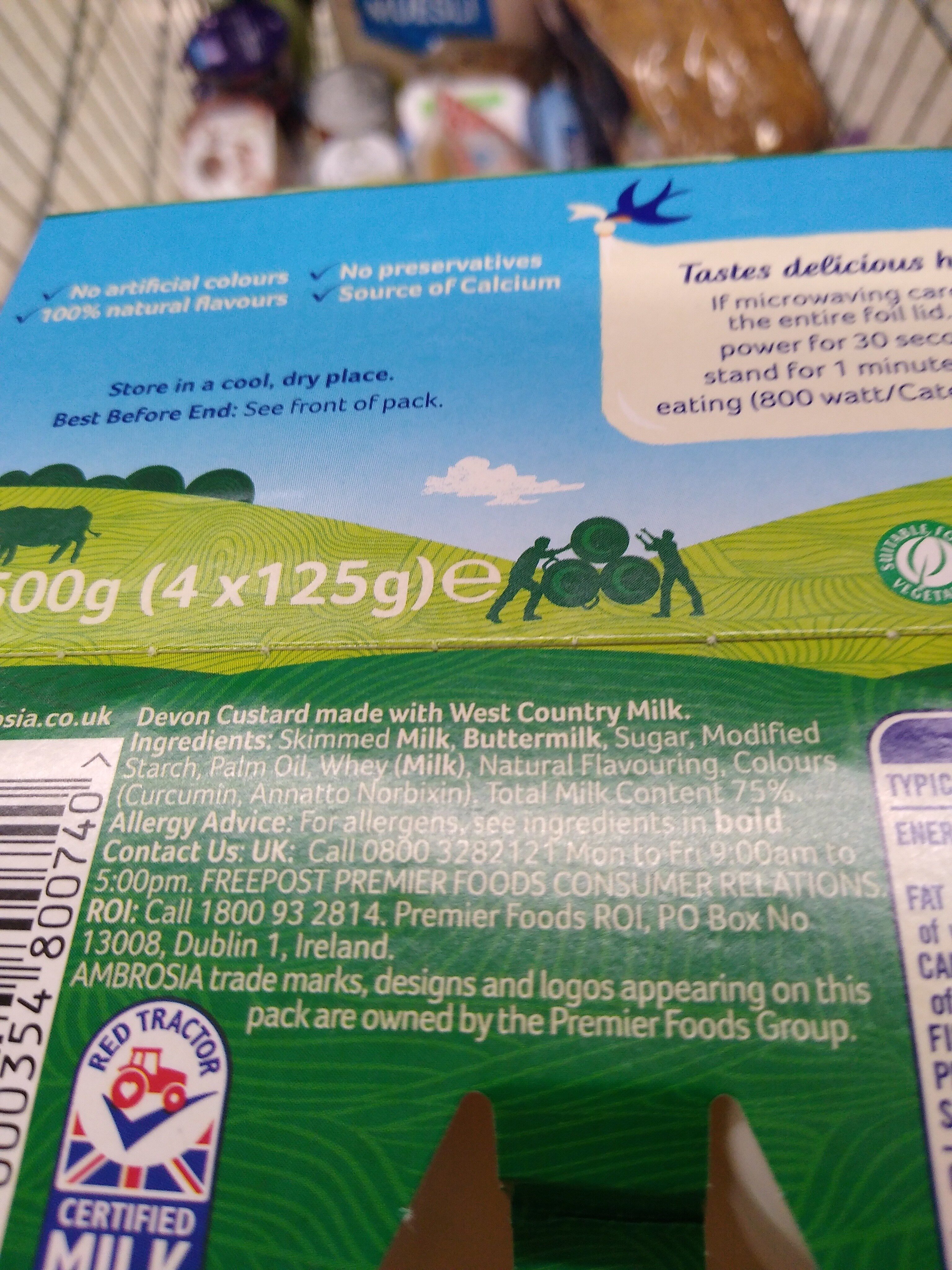 Additives