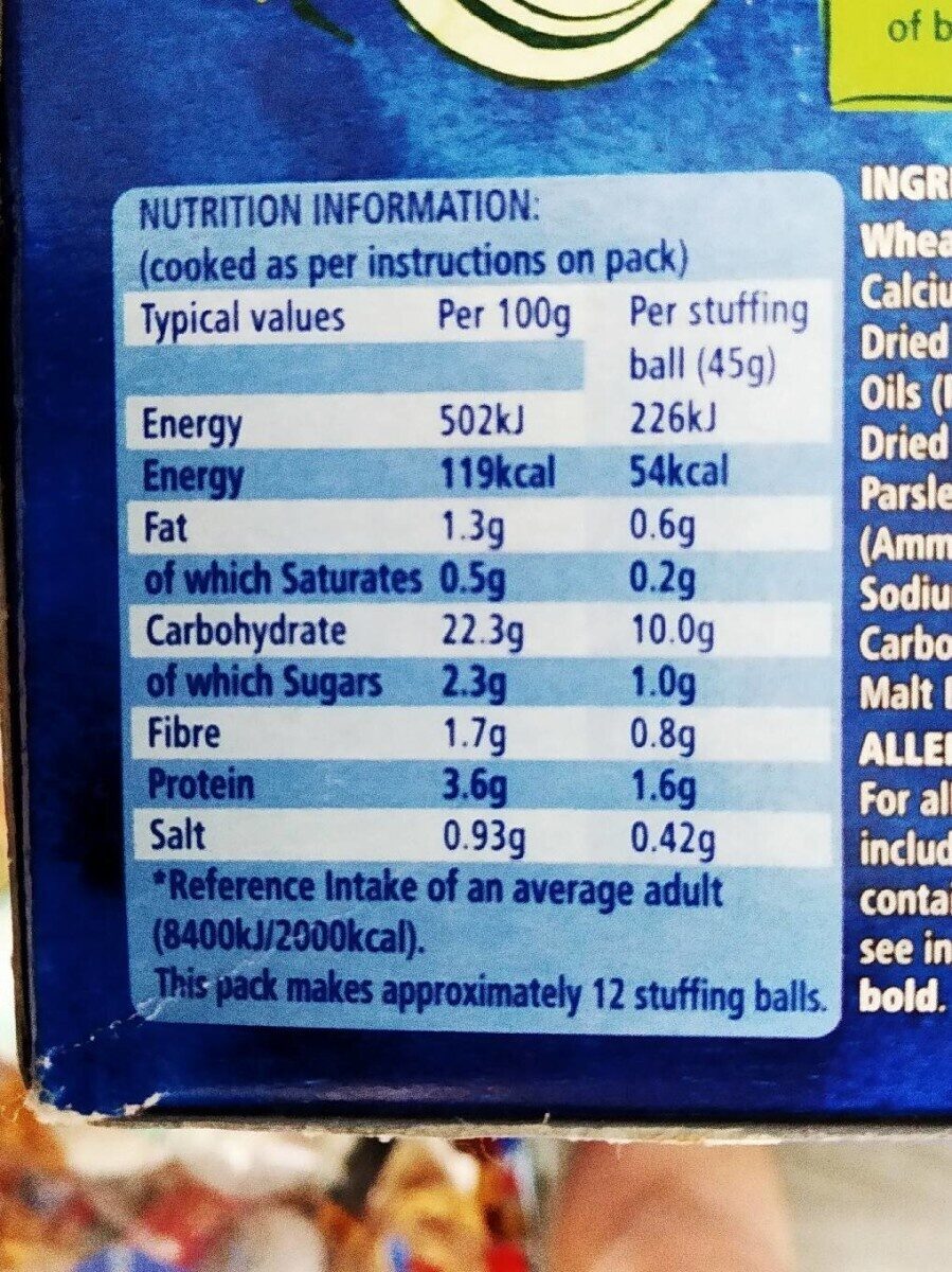 Allergens