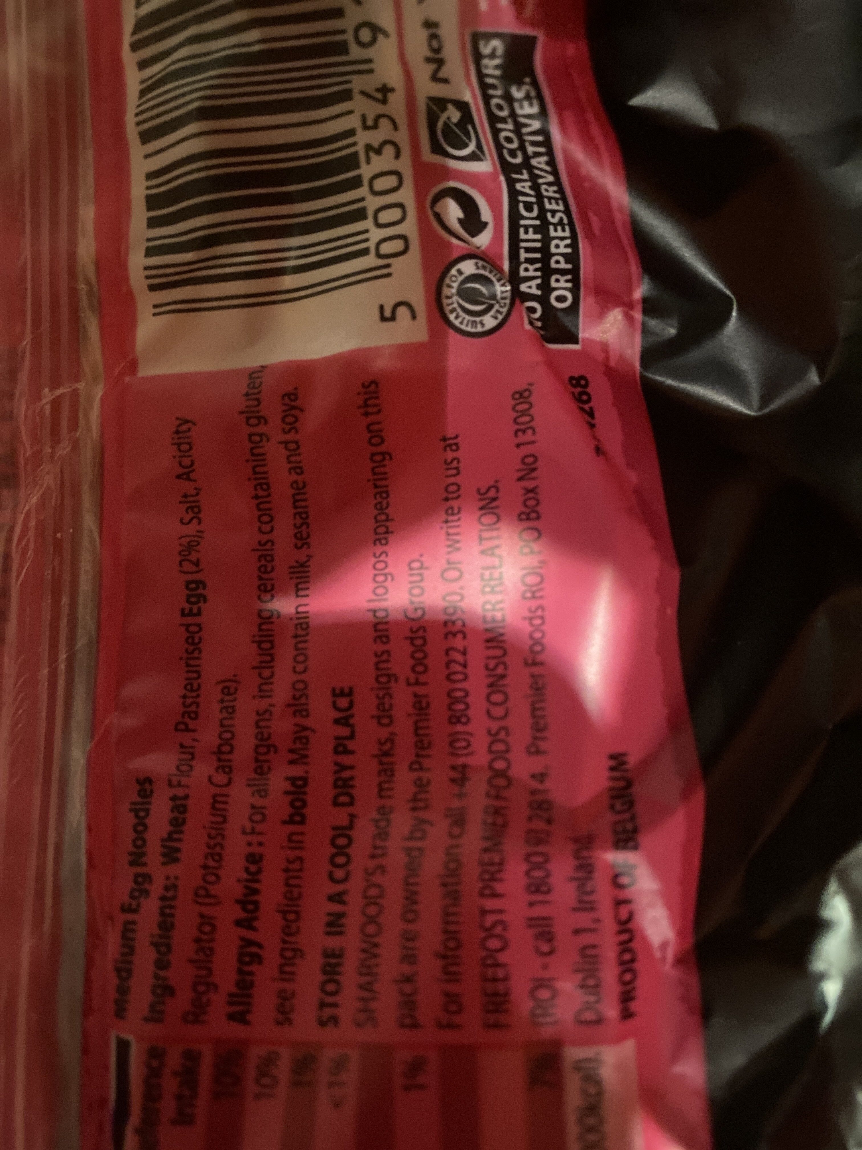 Additives