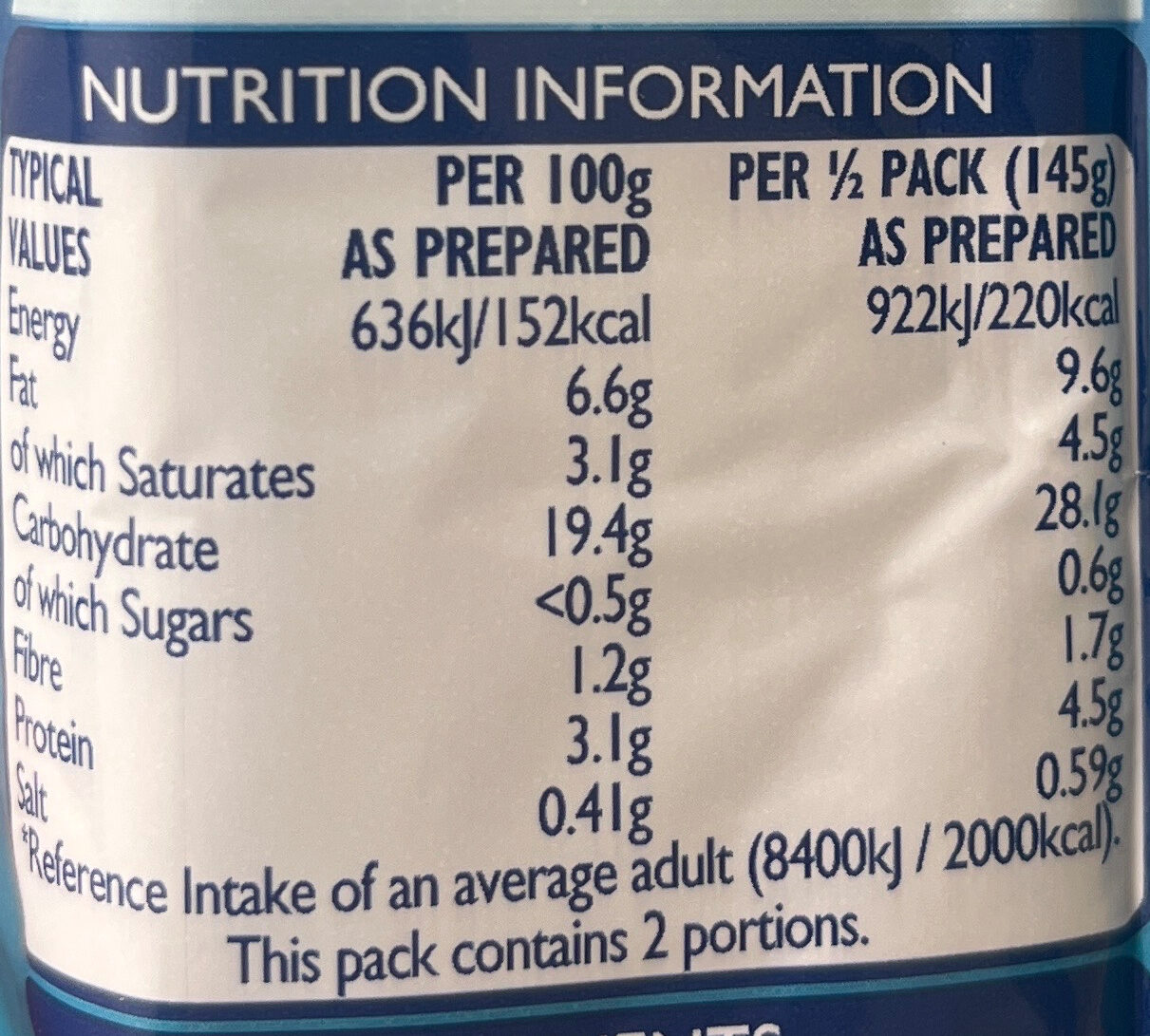 Allergens