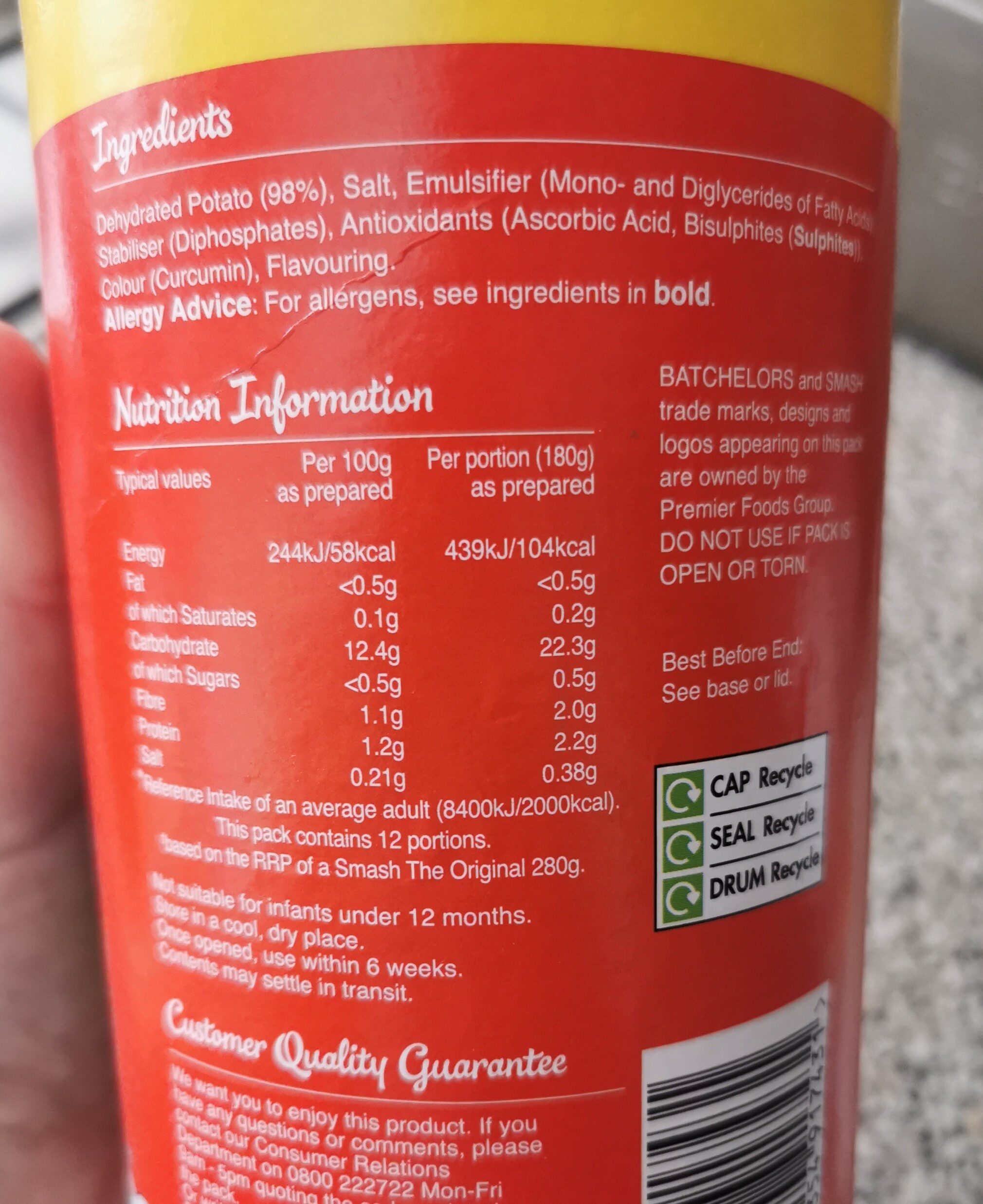 Additives