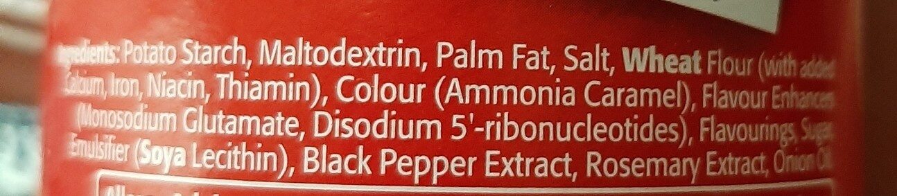 Additives