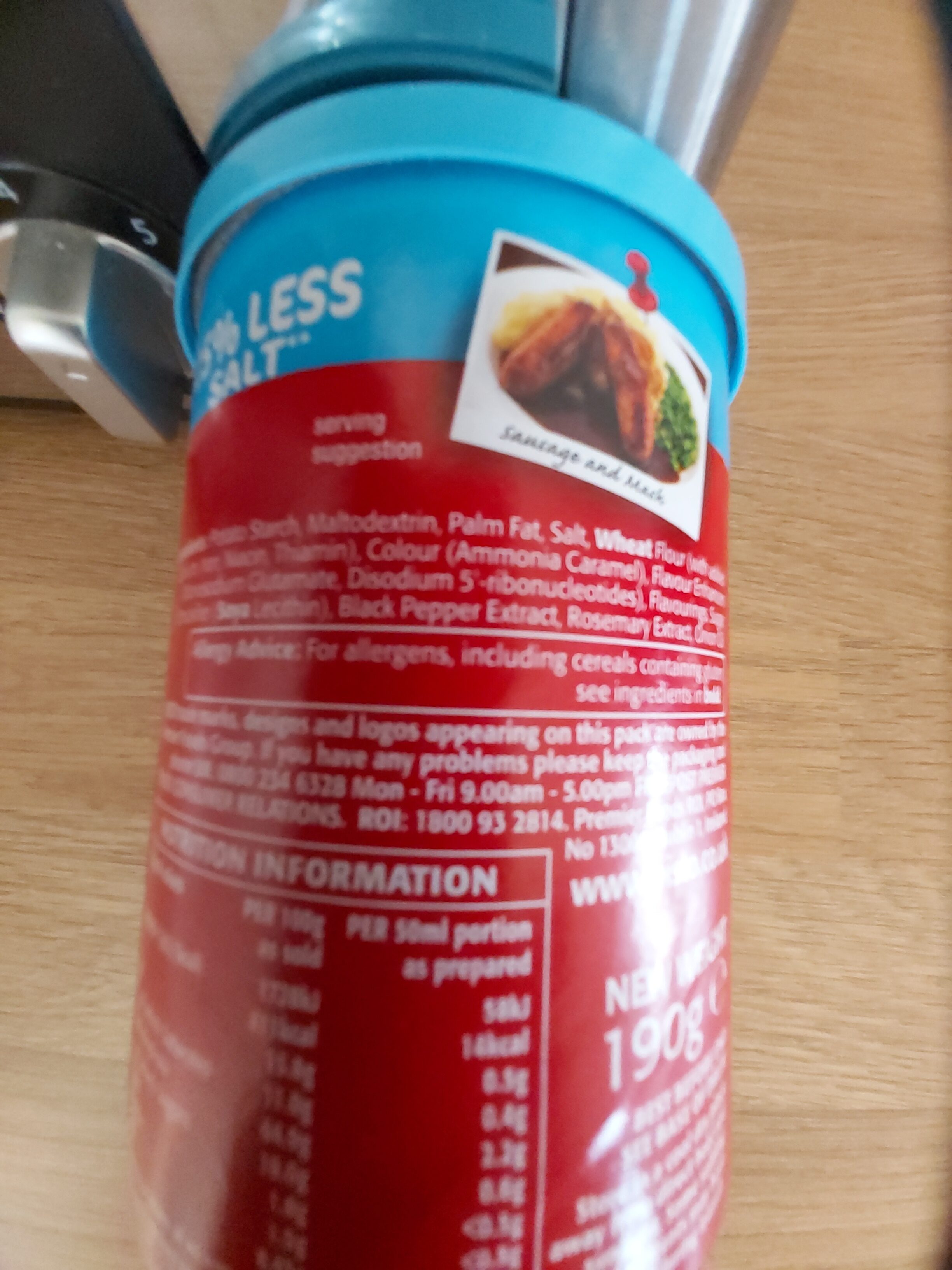 Additives