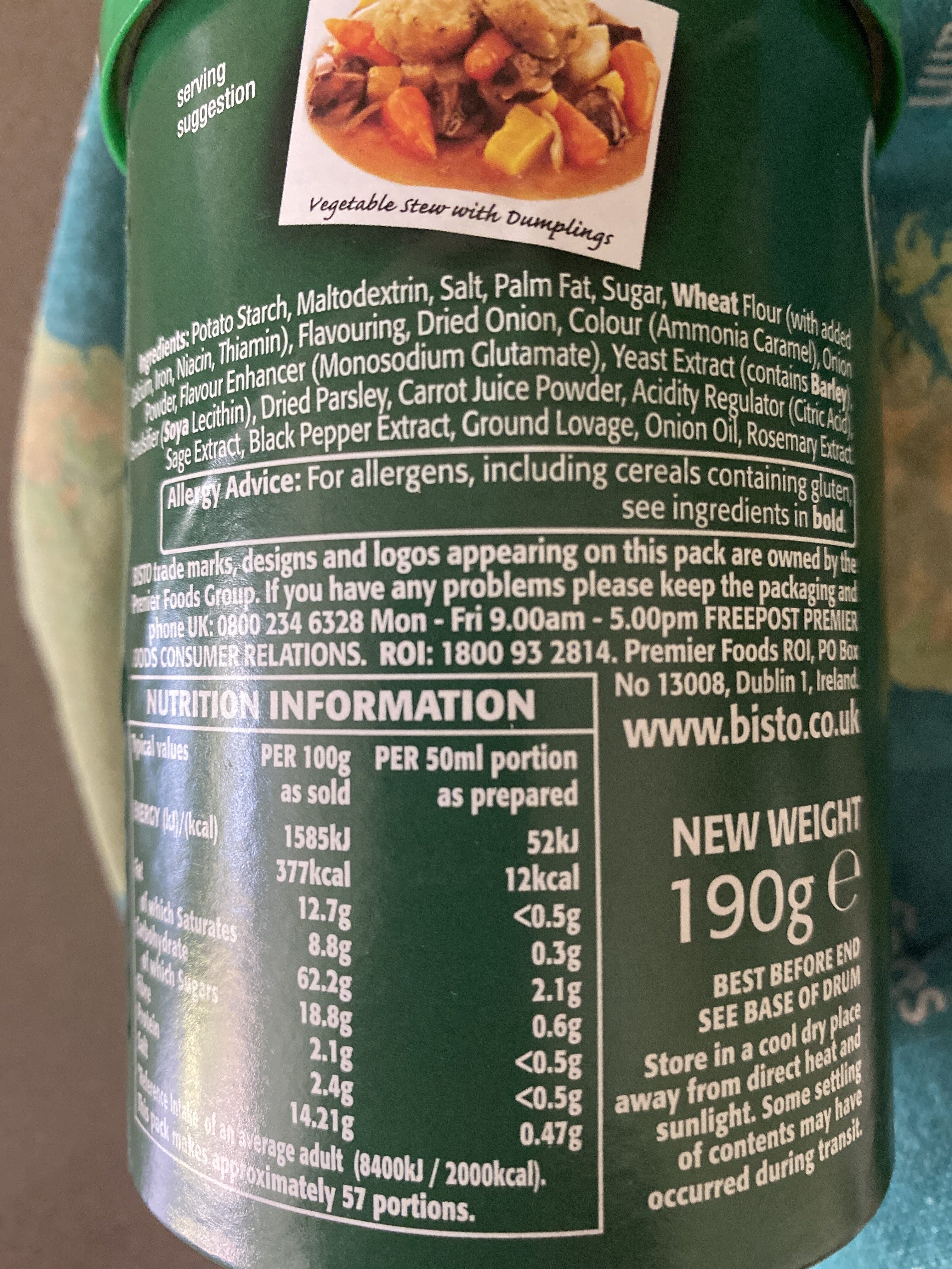 Additives