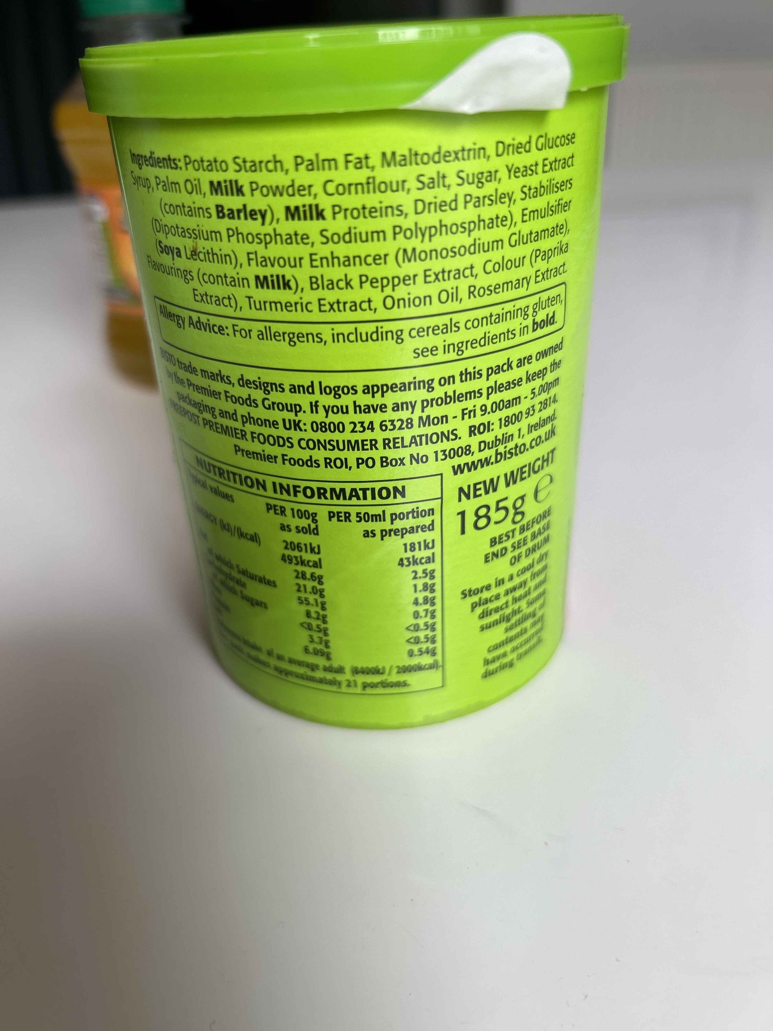 Additives
