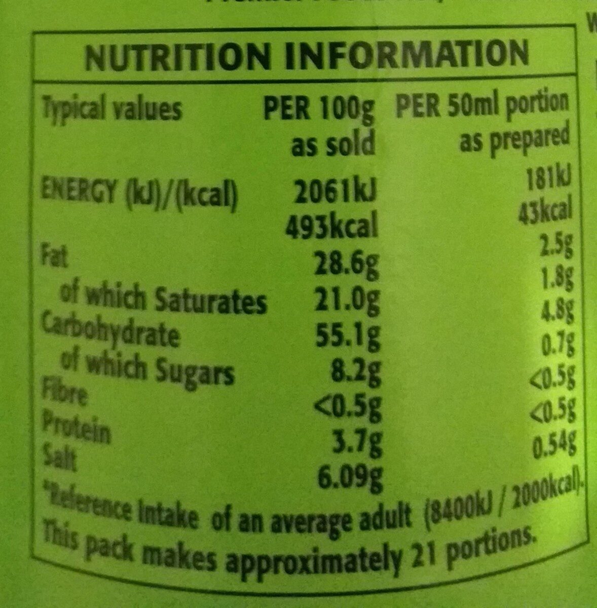 Allergens
