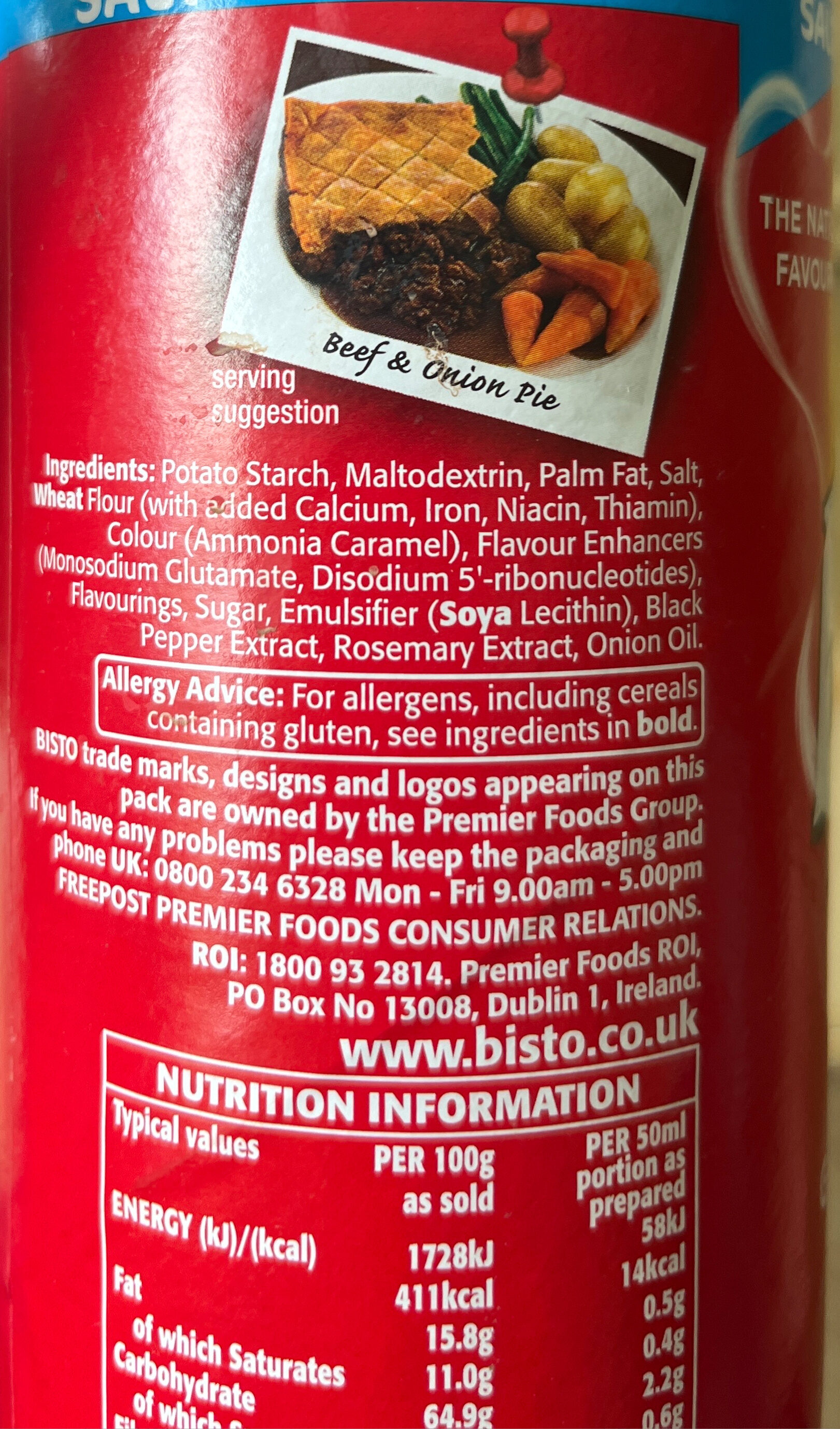 Additives