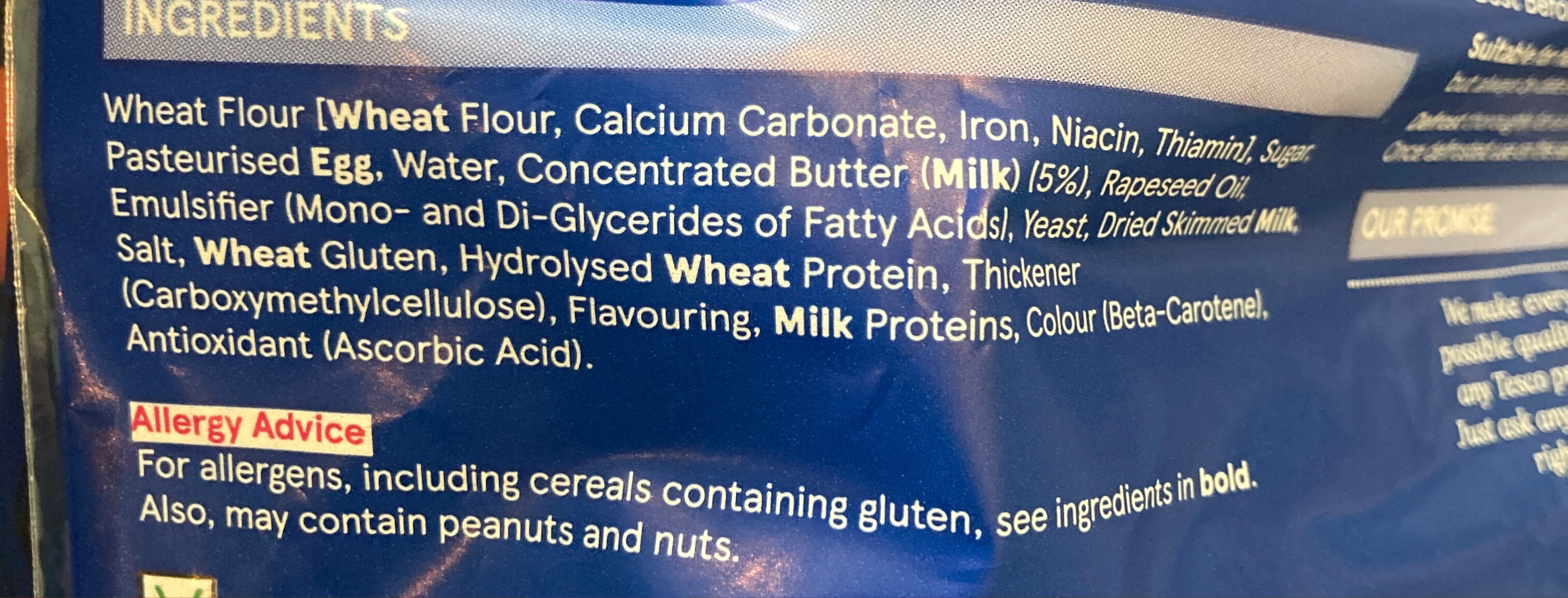 Additives