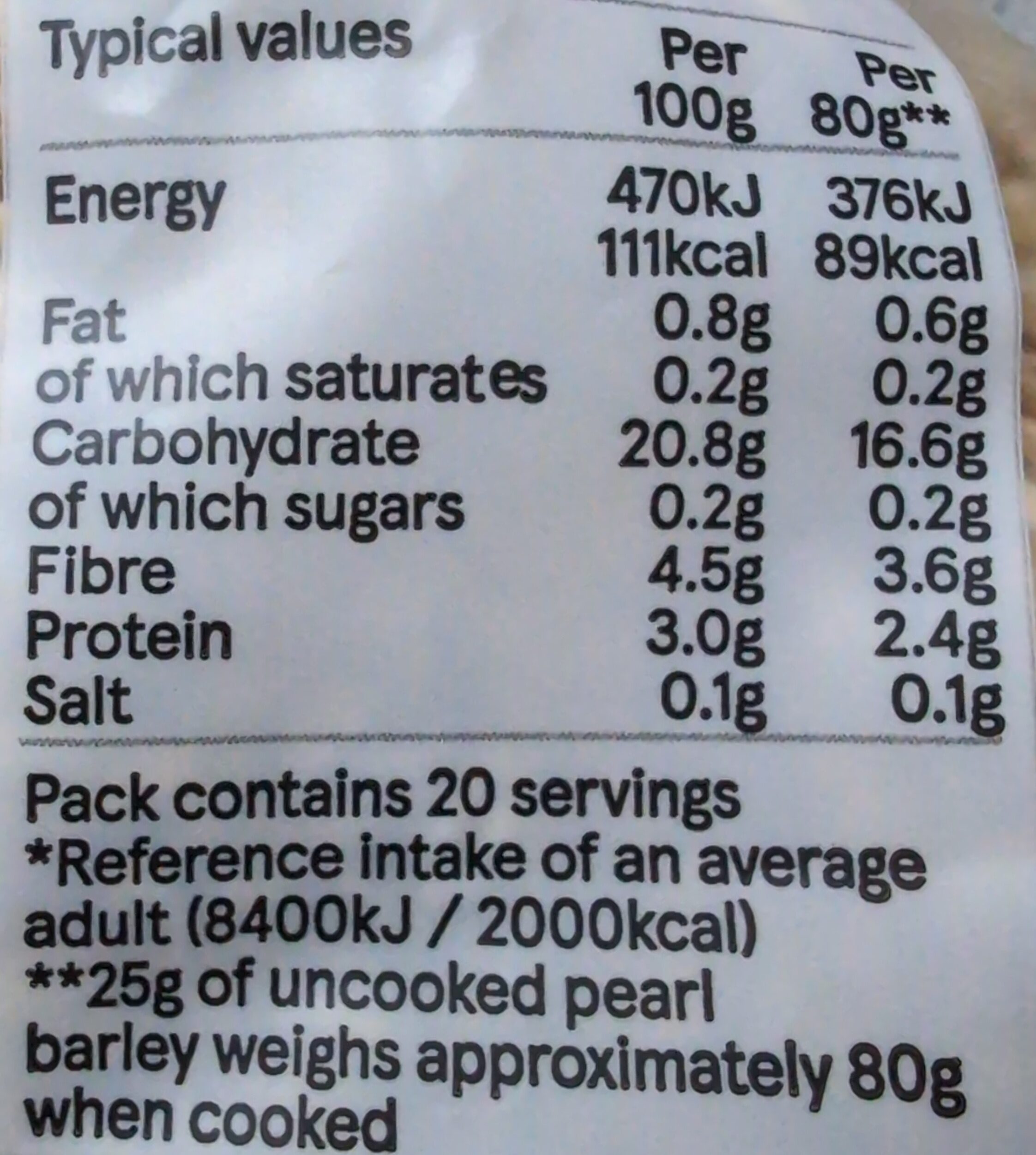 Allergens