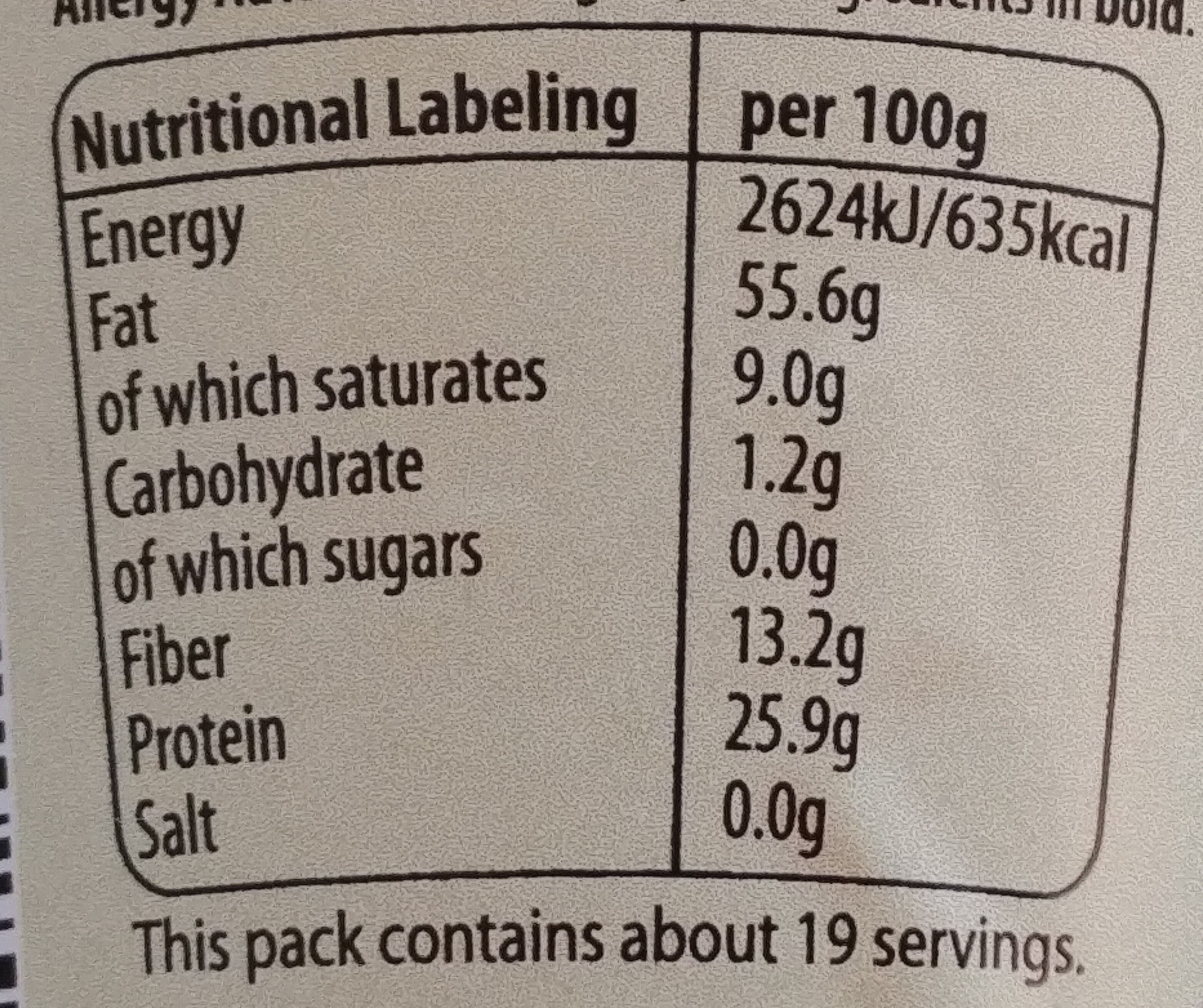 Allergens