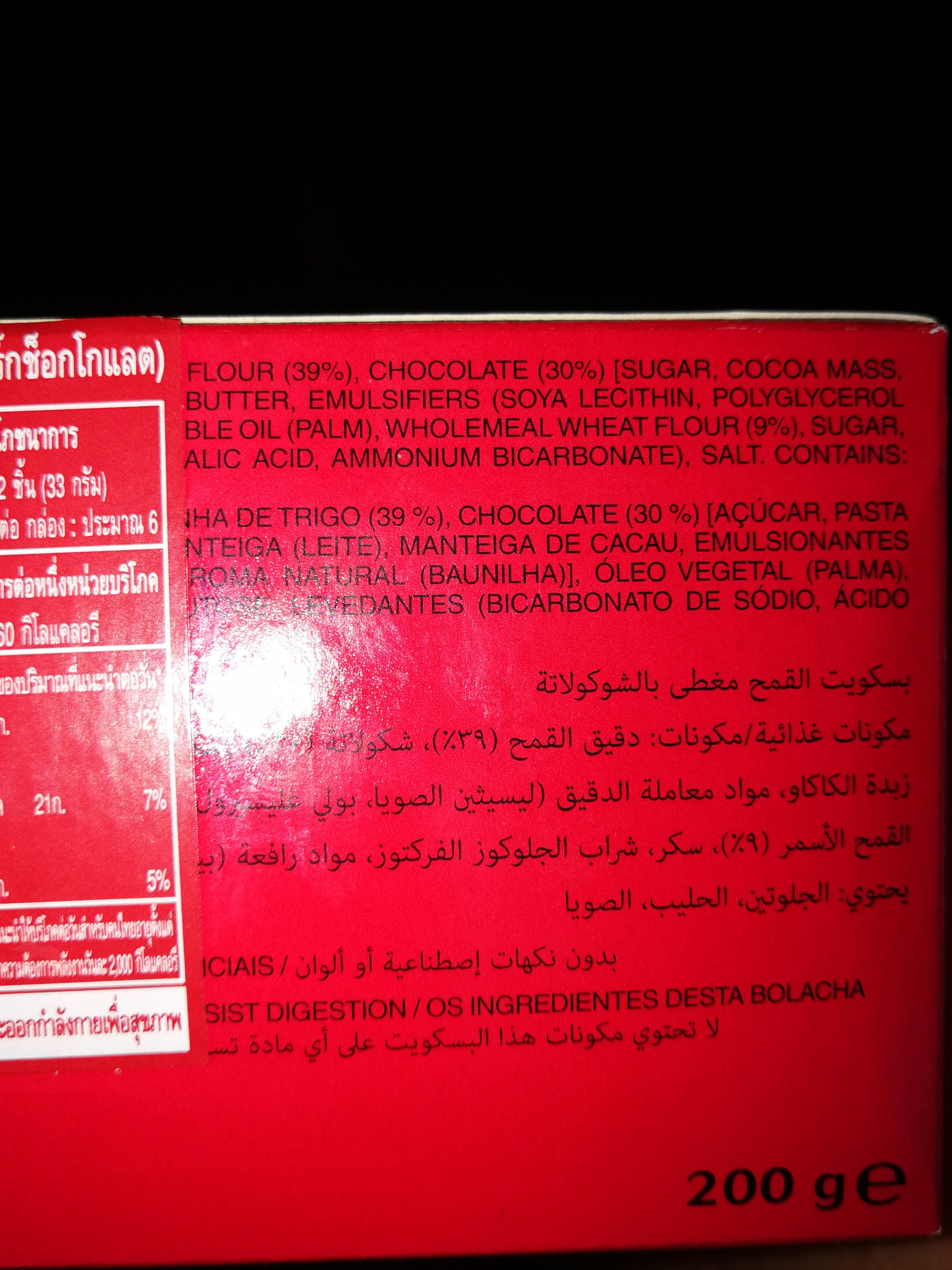 Additives