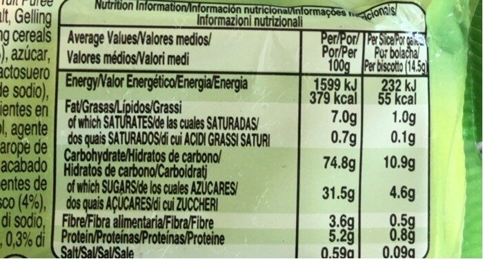 Allergens