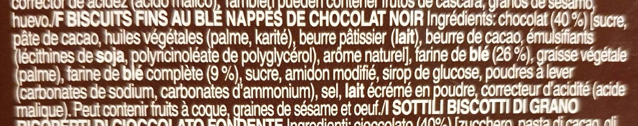 Additives
