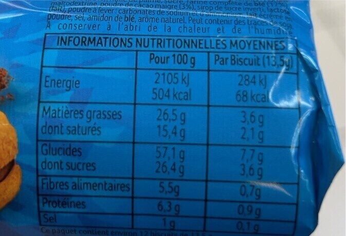 Allergens