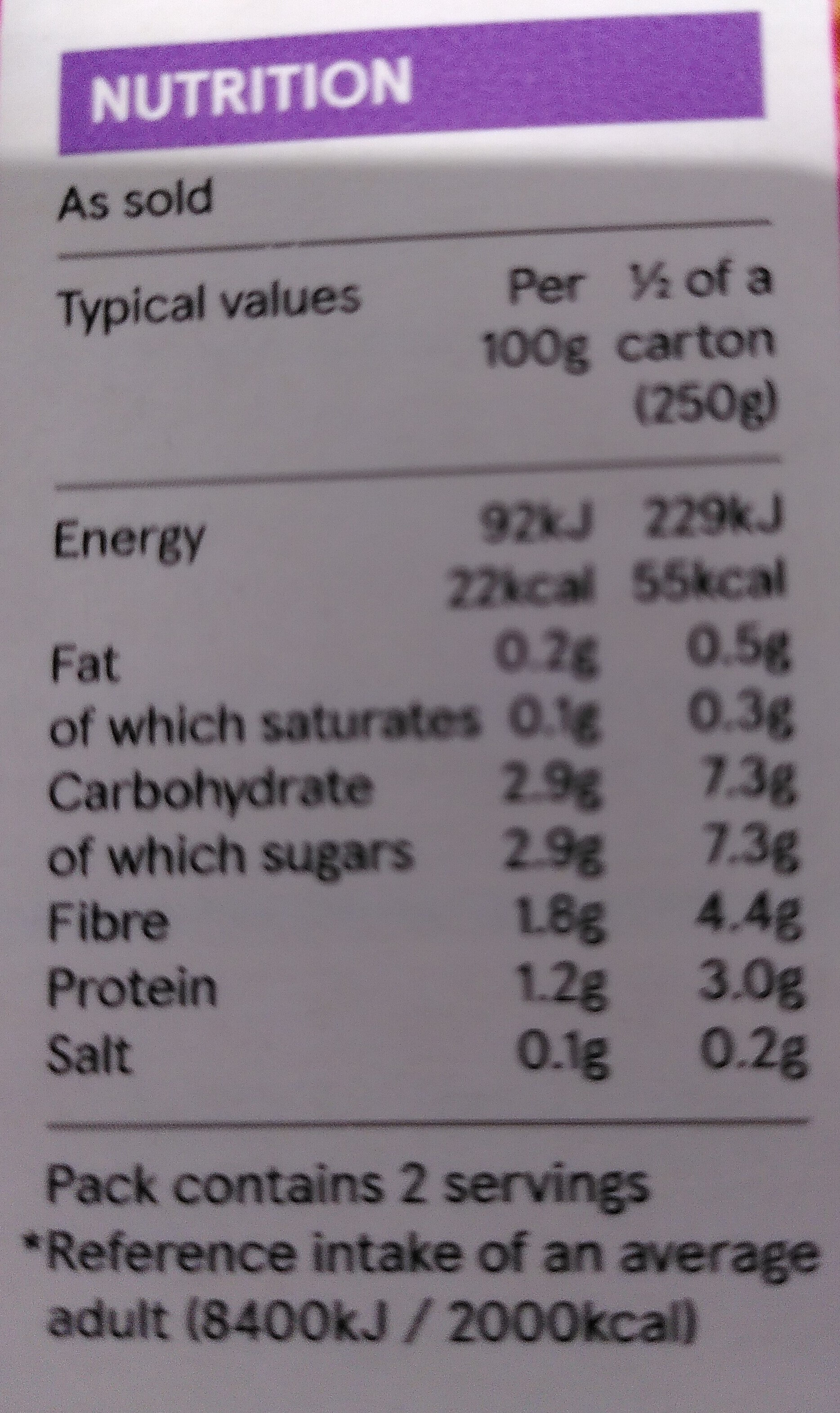 Allergens