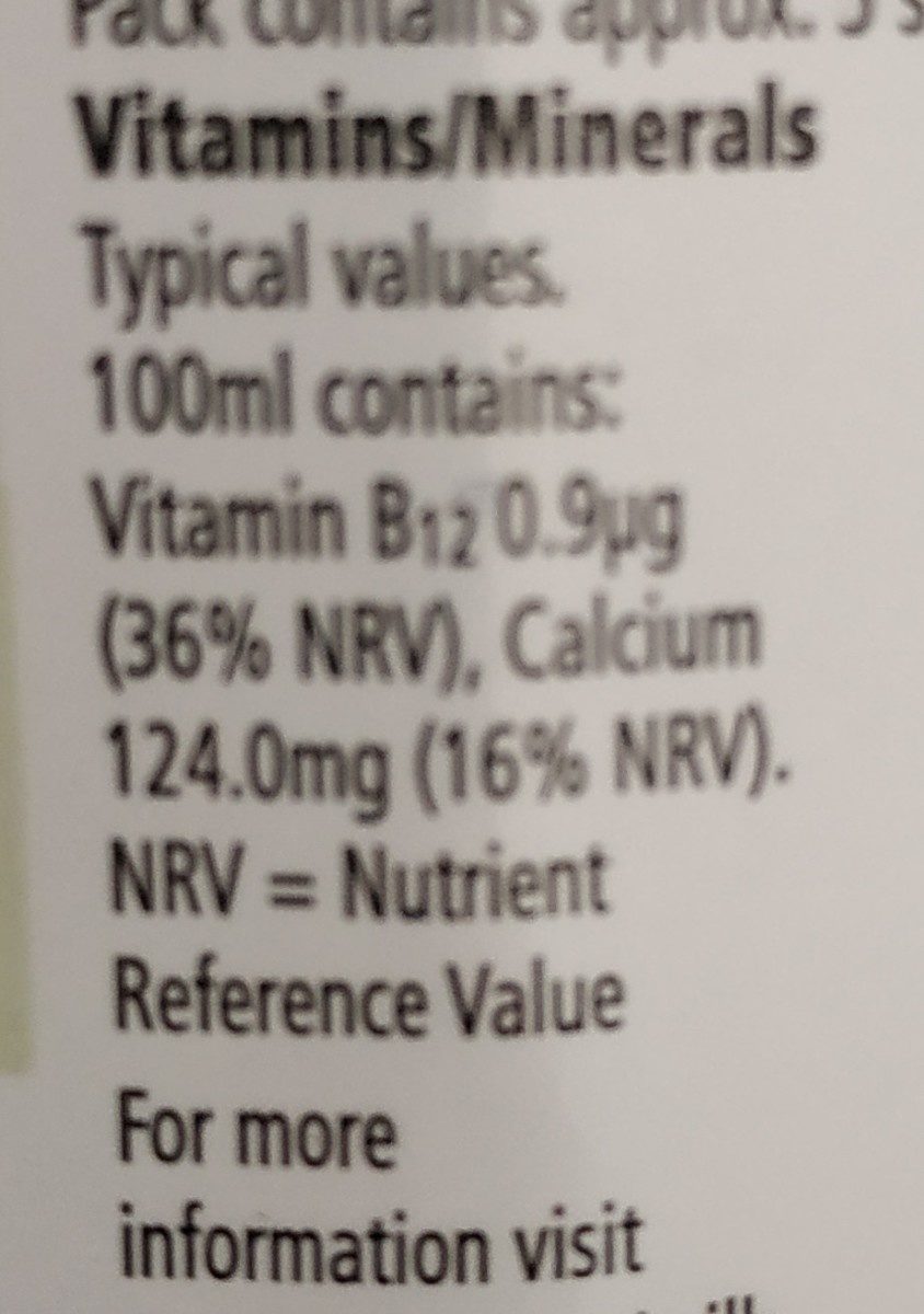 Additives