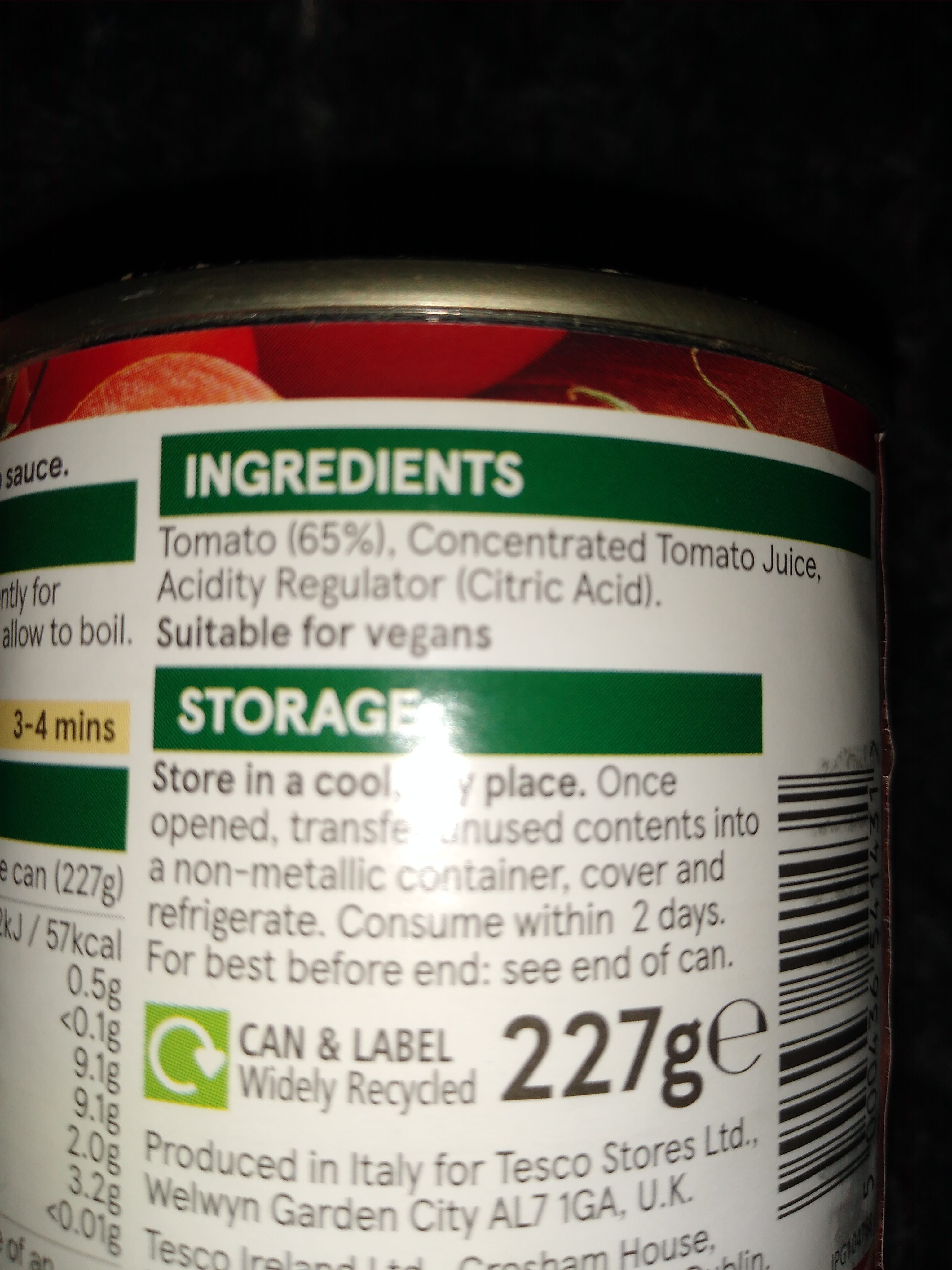 Additives