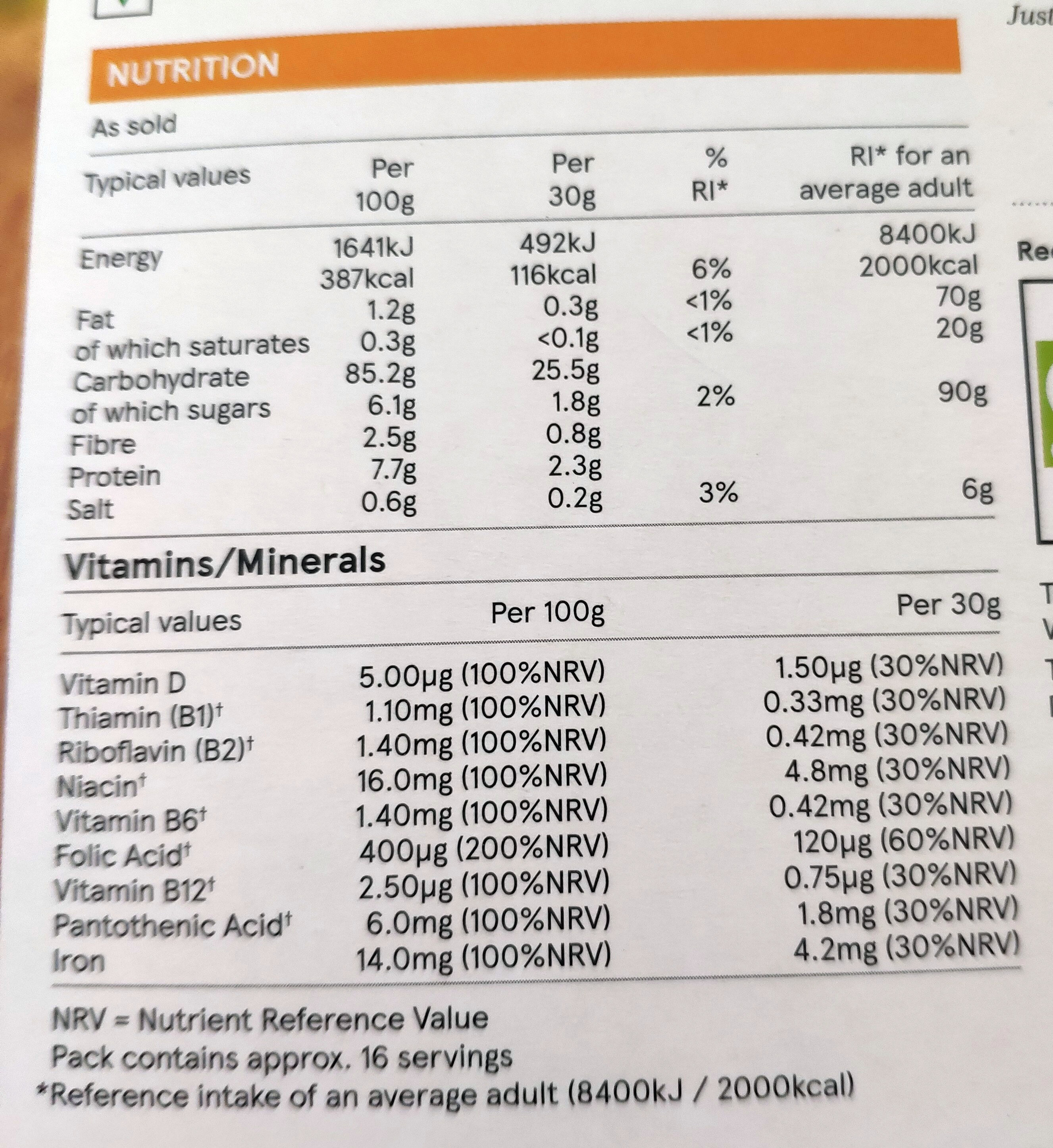 Allergens