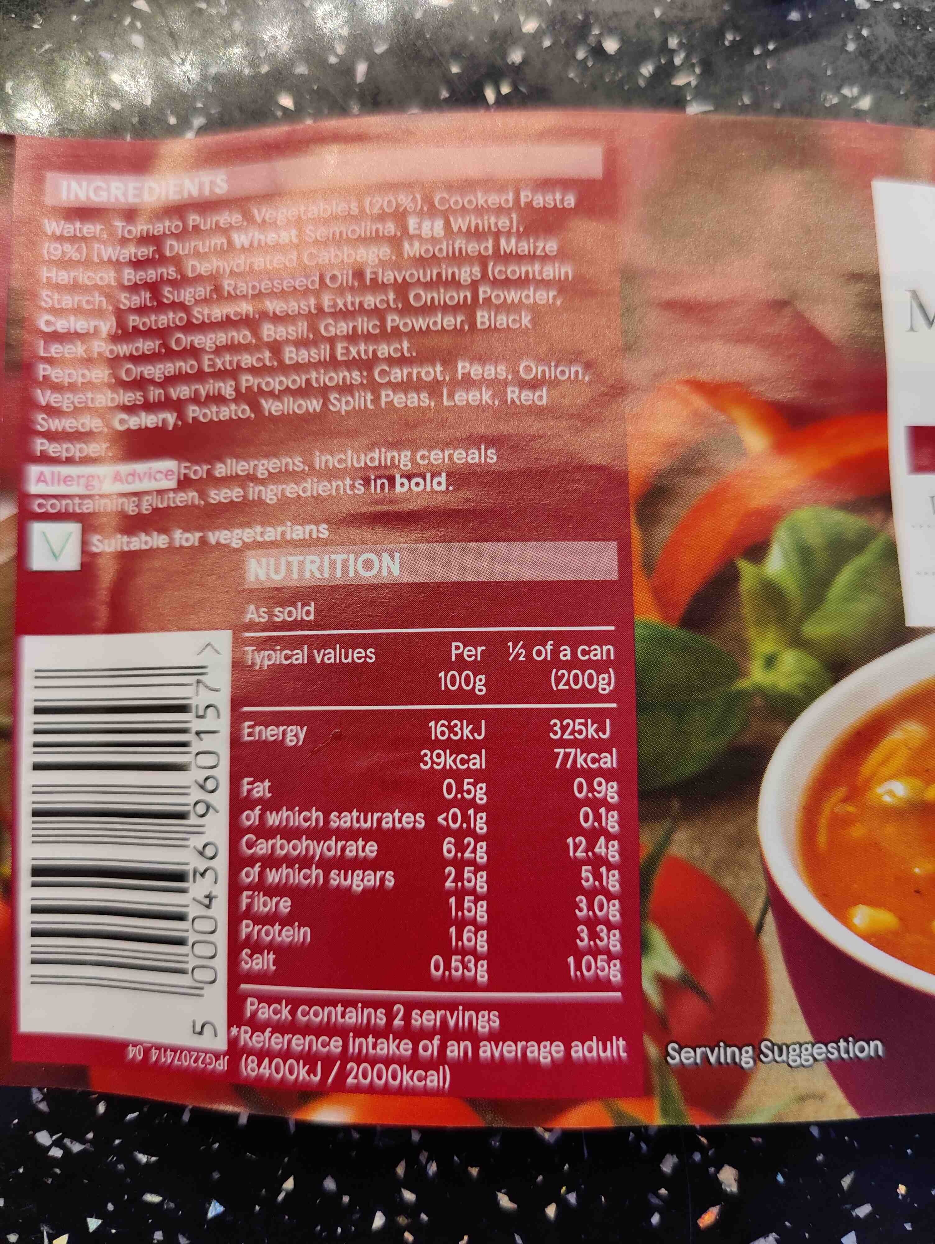 Ingredients