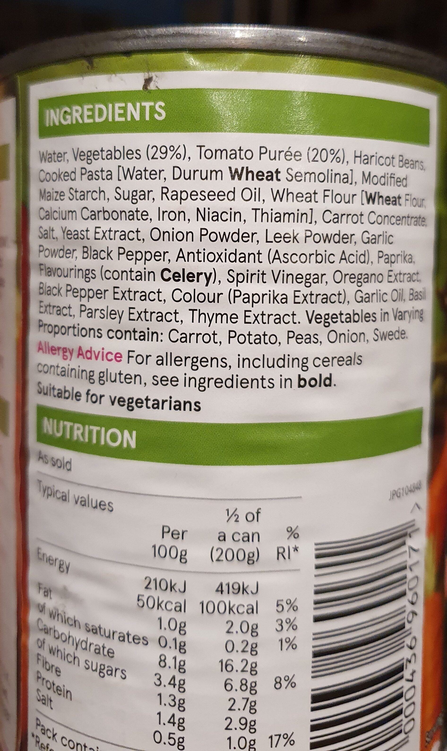 Additives