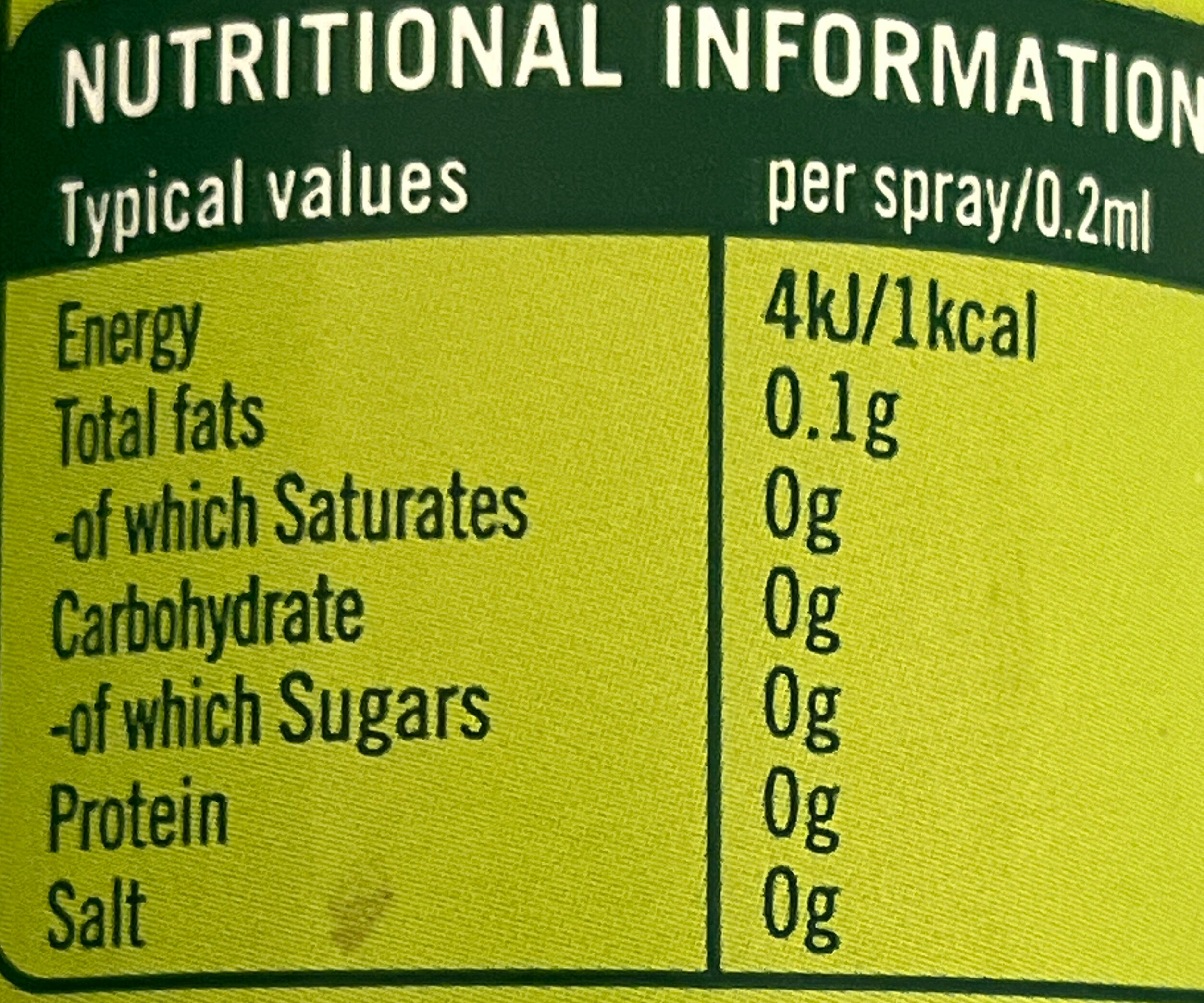Allergens