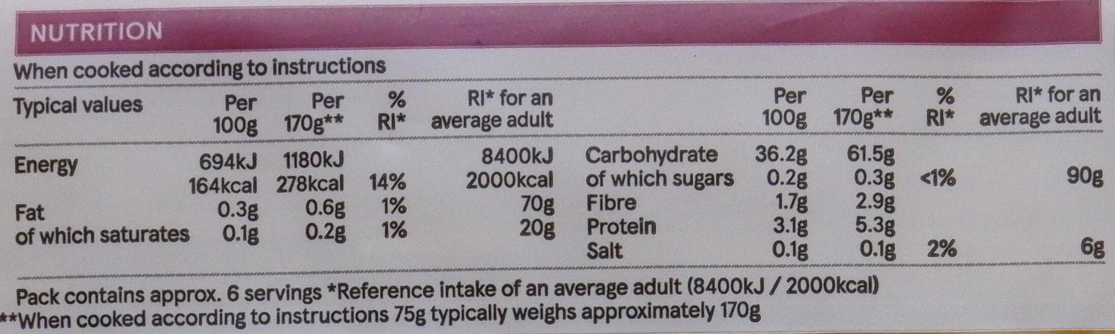 Allergens