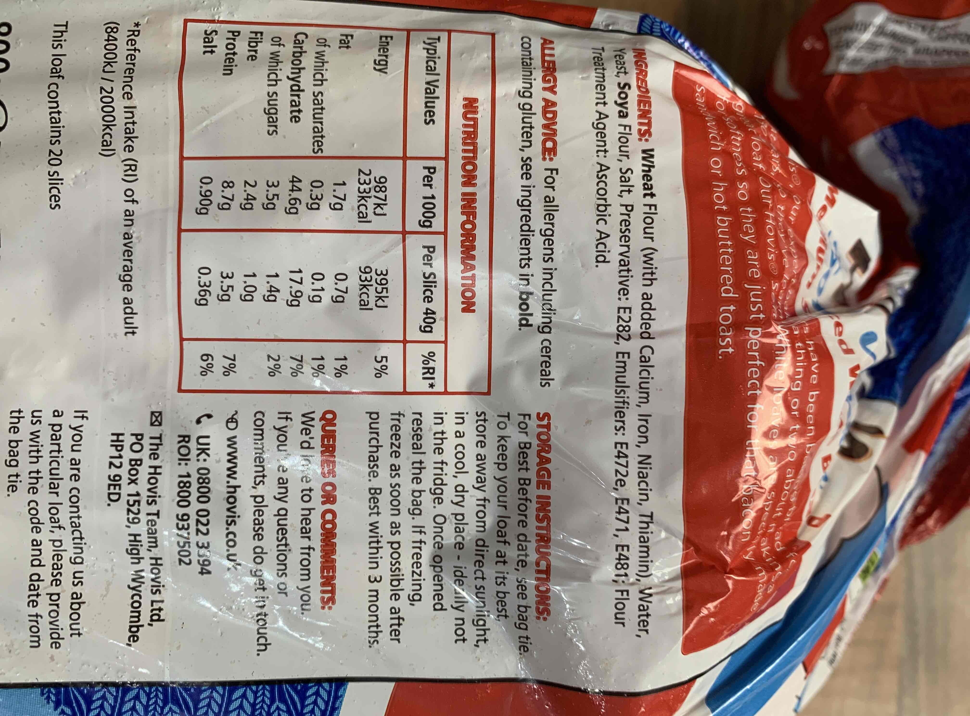 Additives