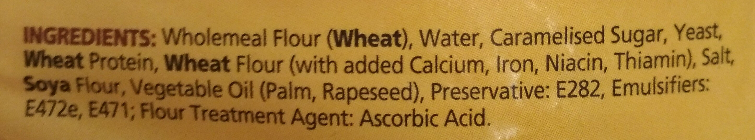 Additives