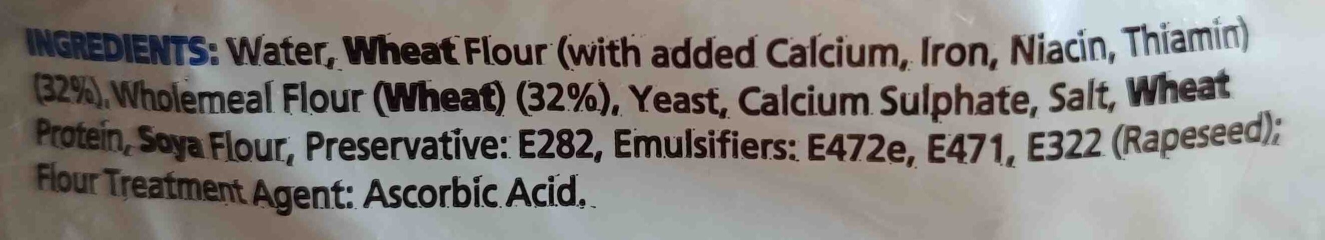 Additives