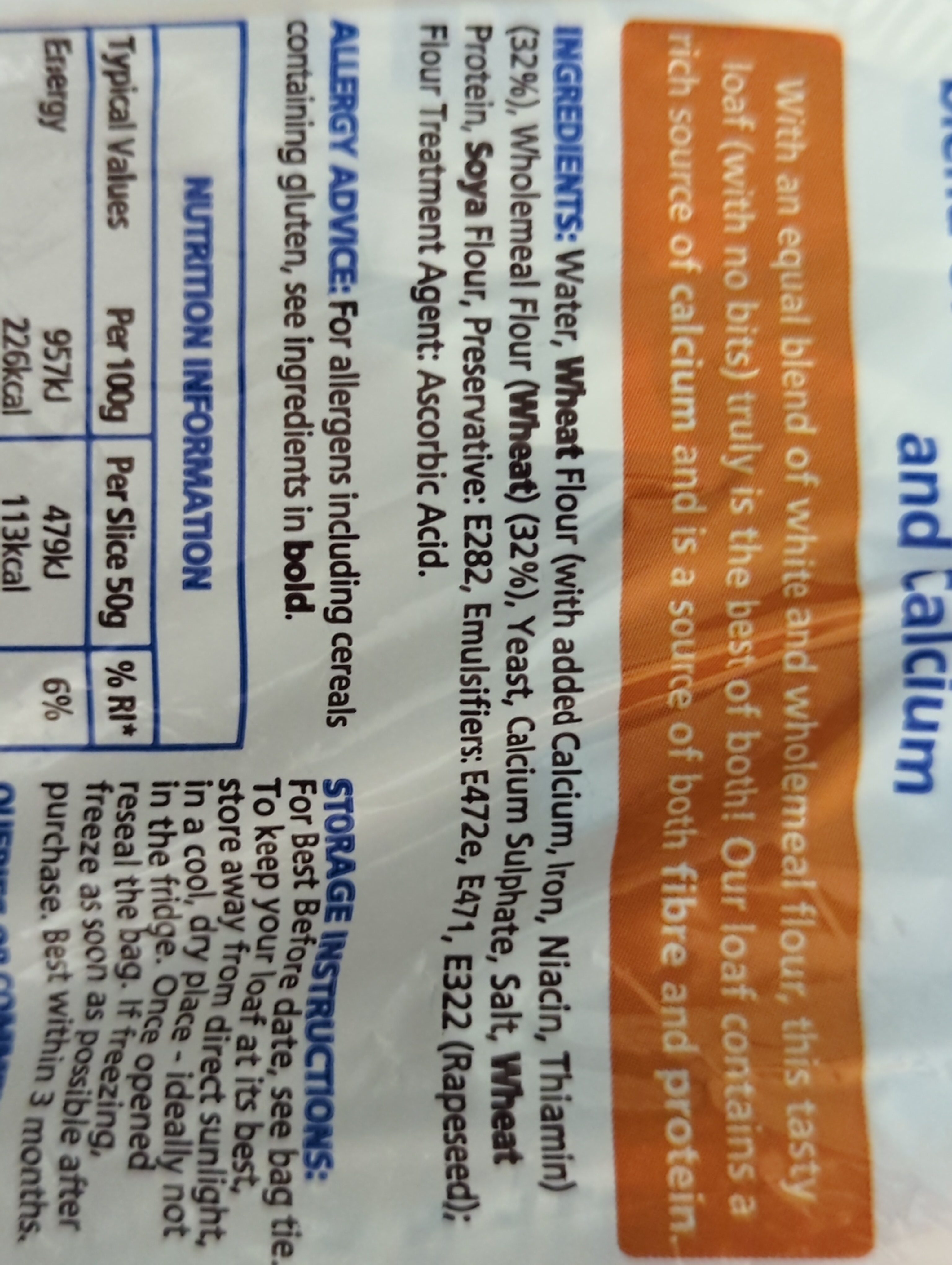 Additives