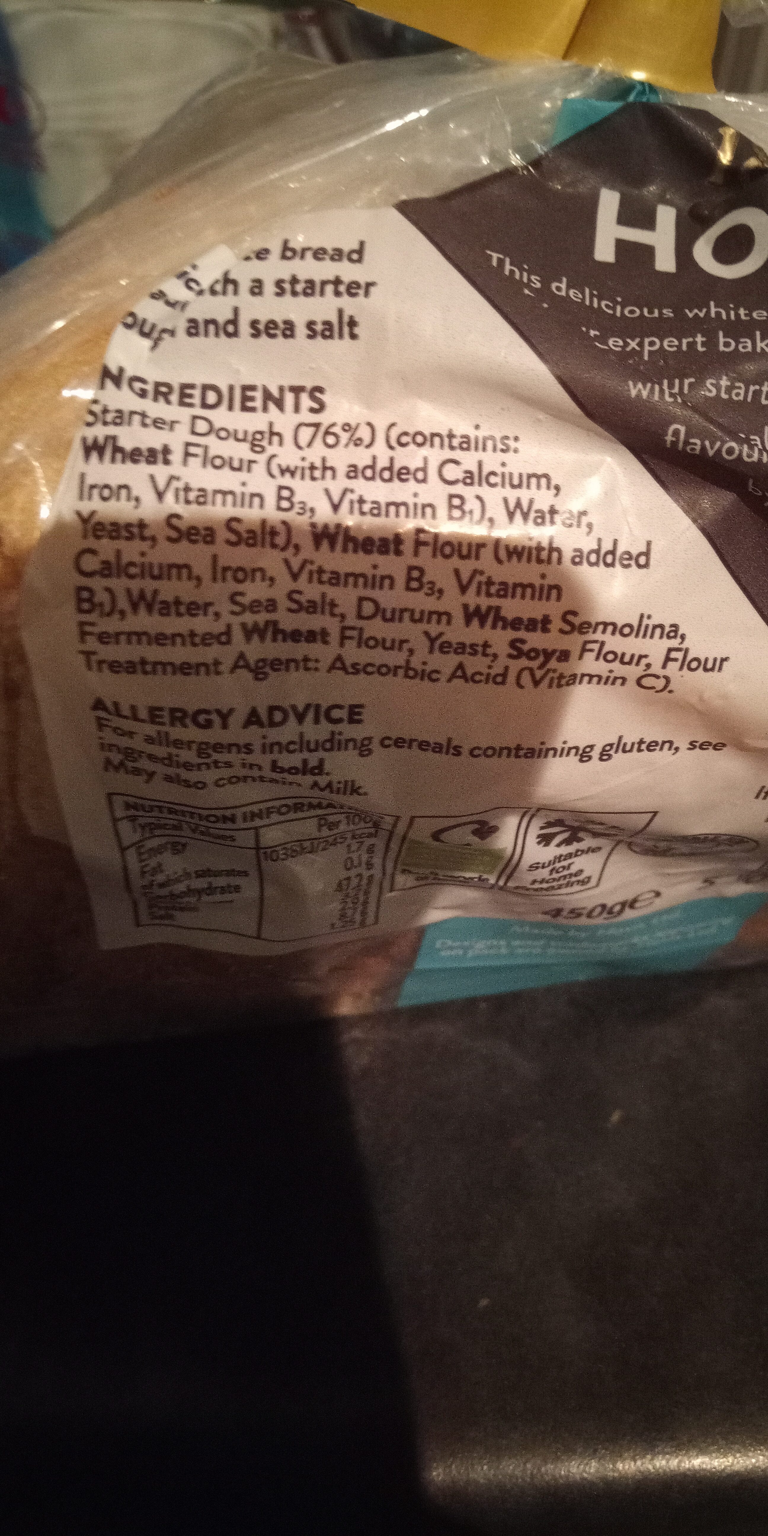 Additives