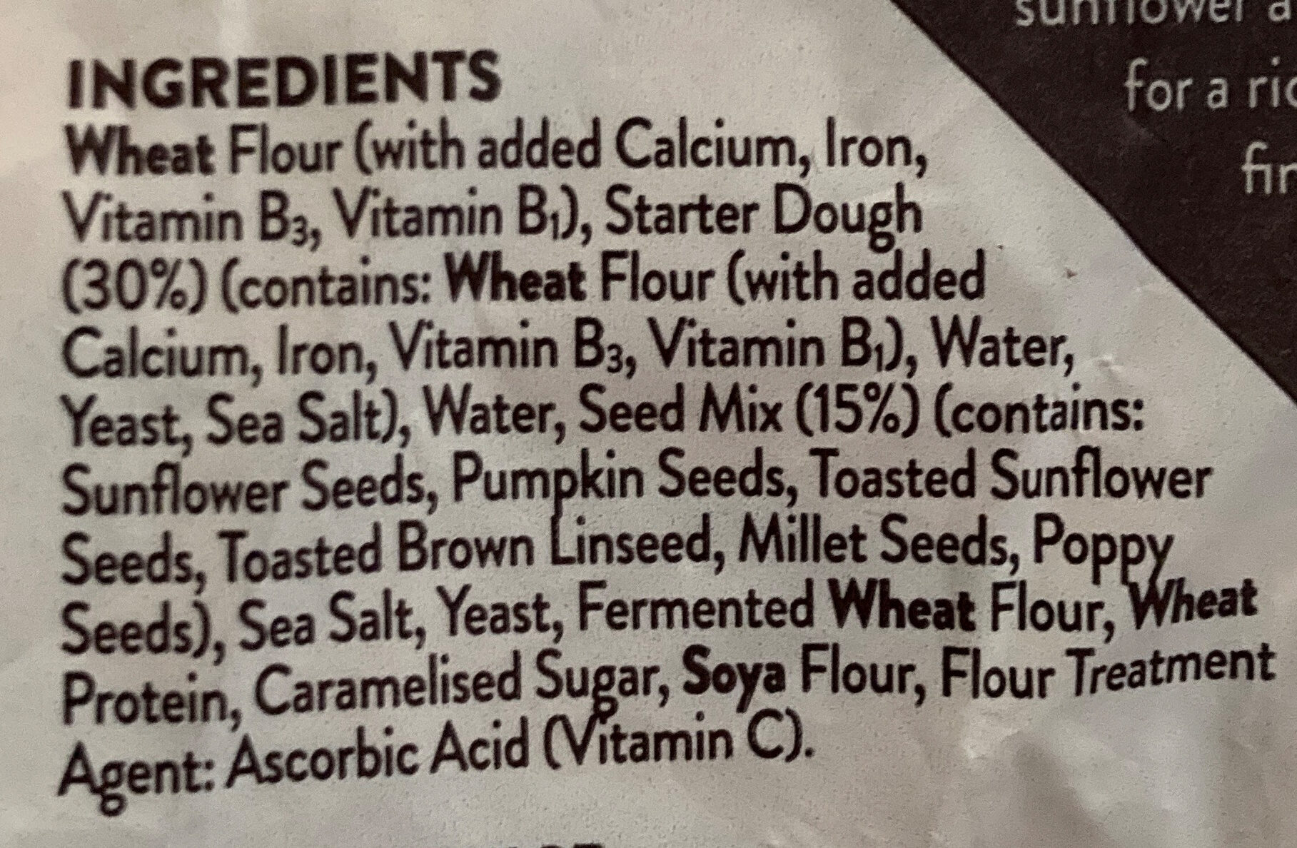 Additives
