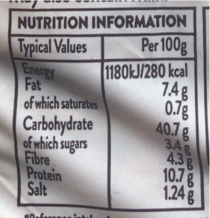 Allergens