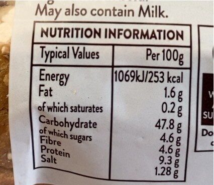 Allergens