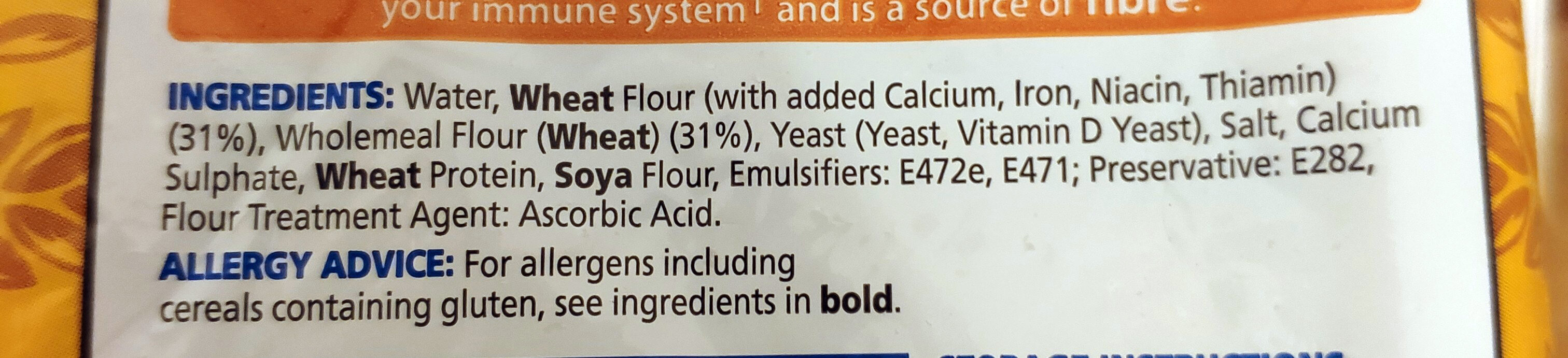Additives