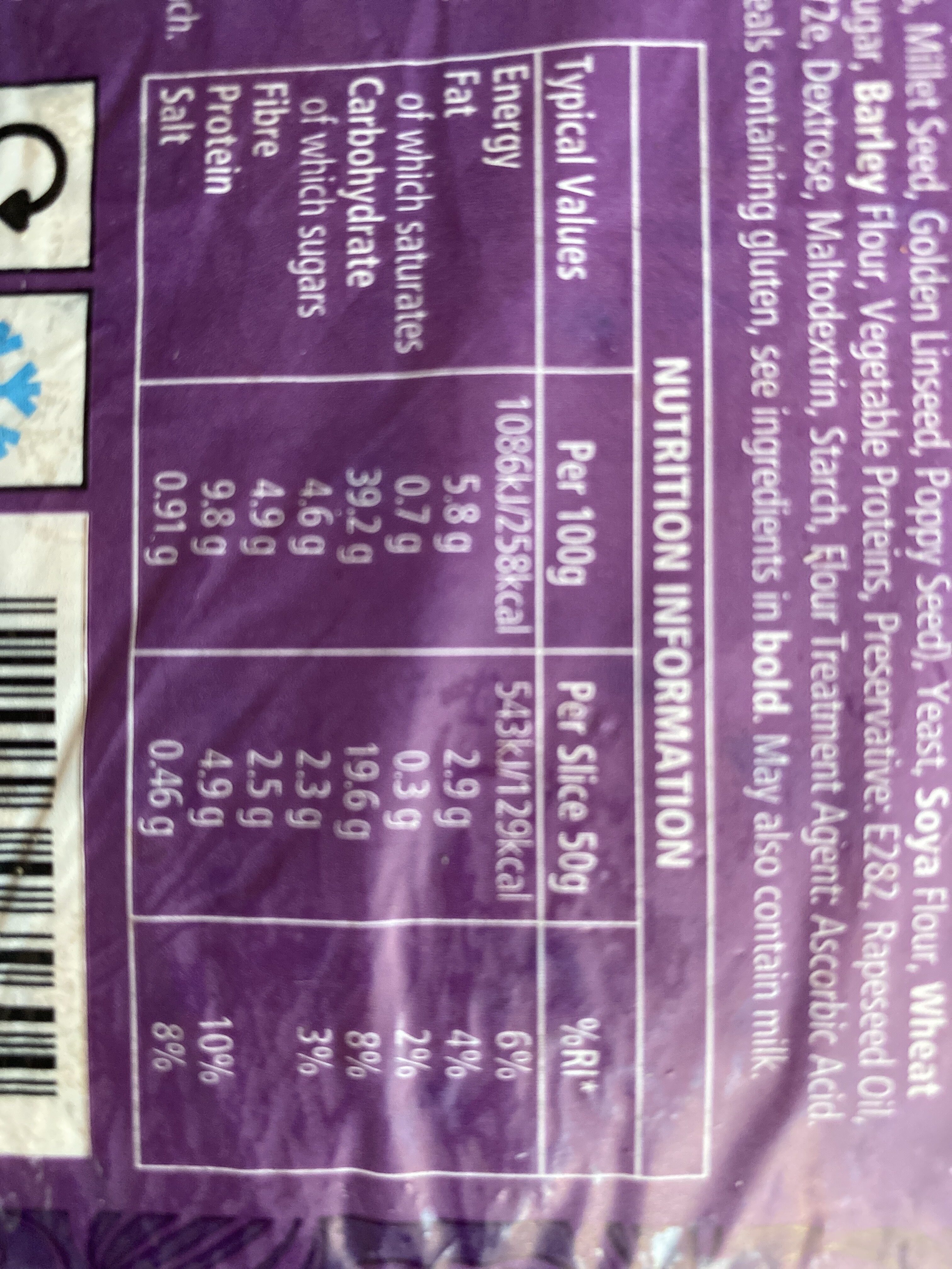 Allergens