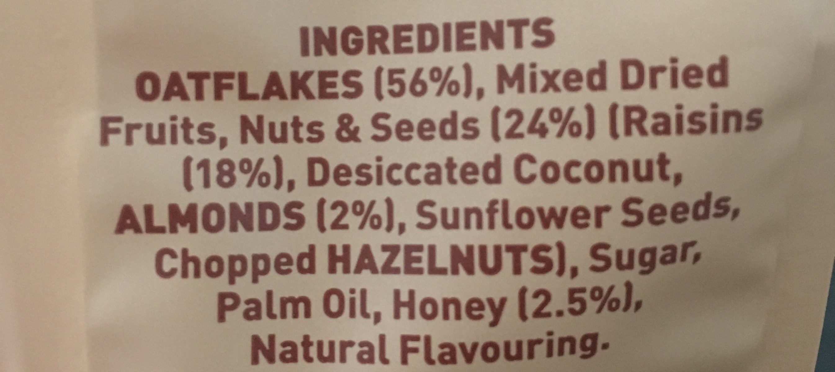 Additives
