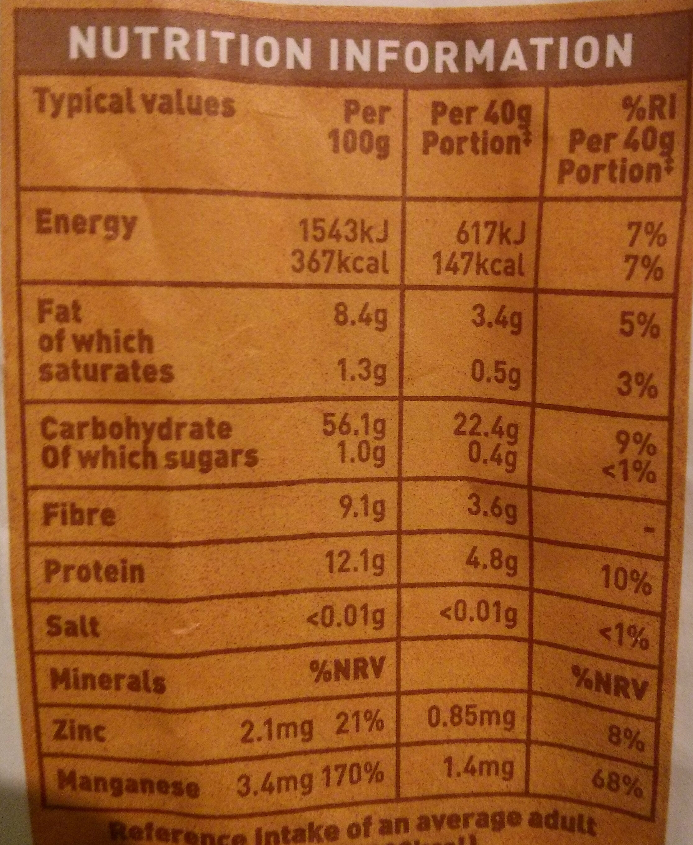 Allergens